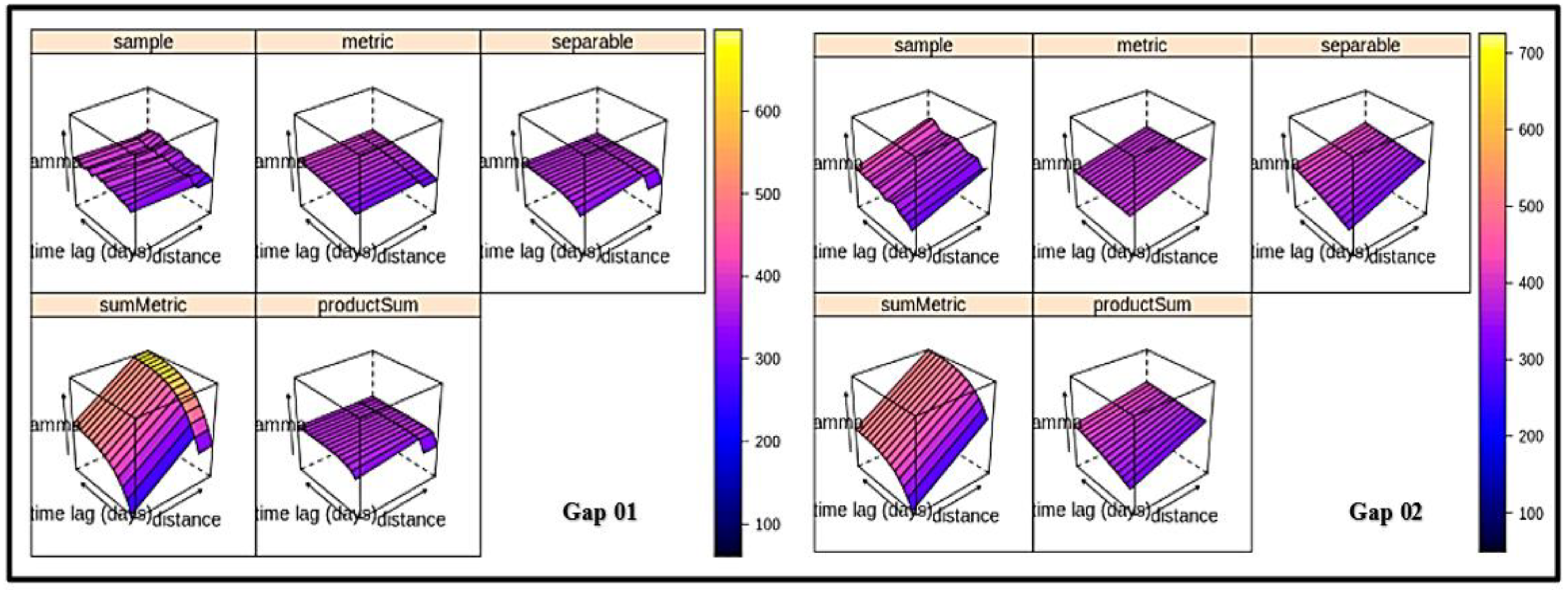 Applsci 14 00999 g007