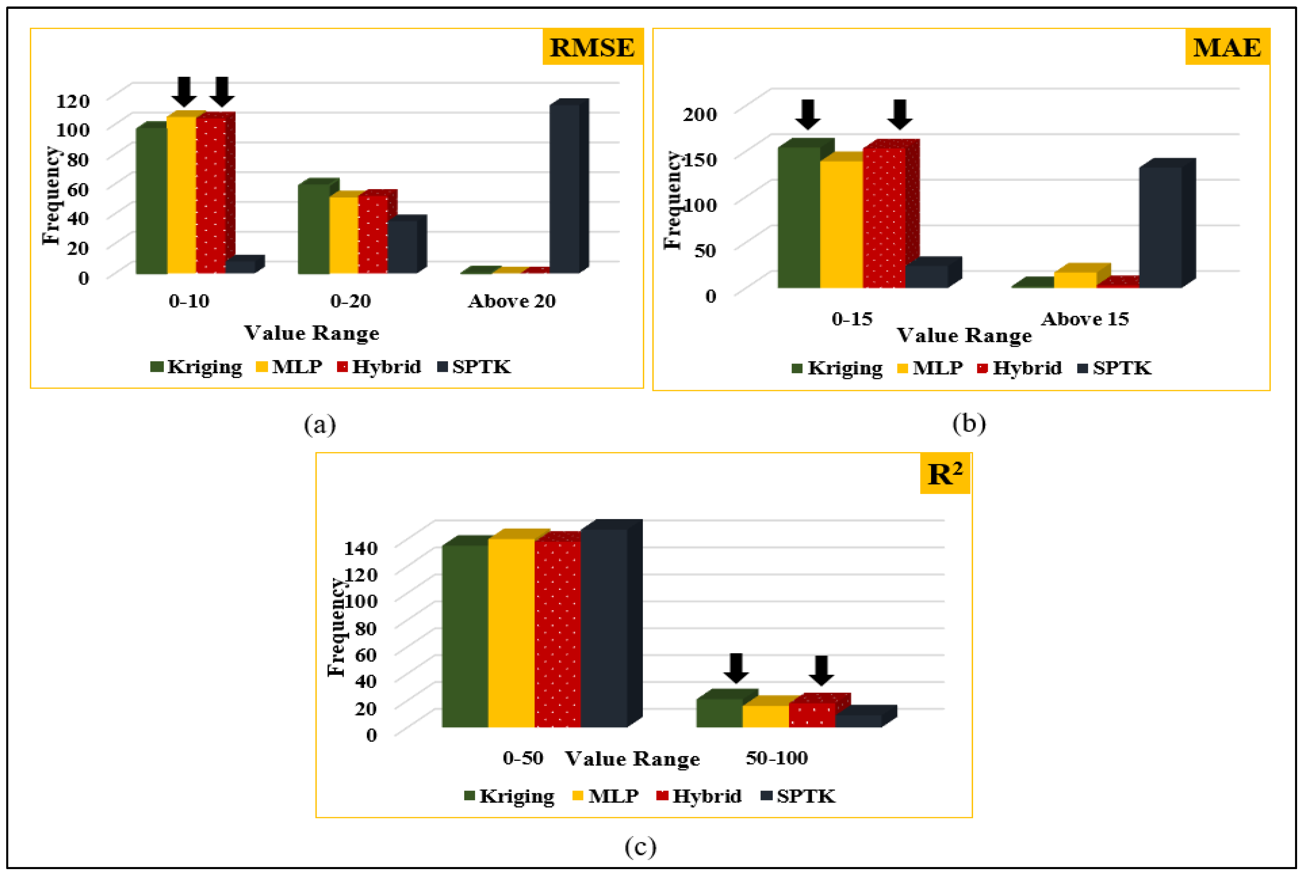 Applsci 14 00999 g009