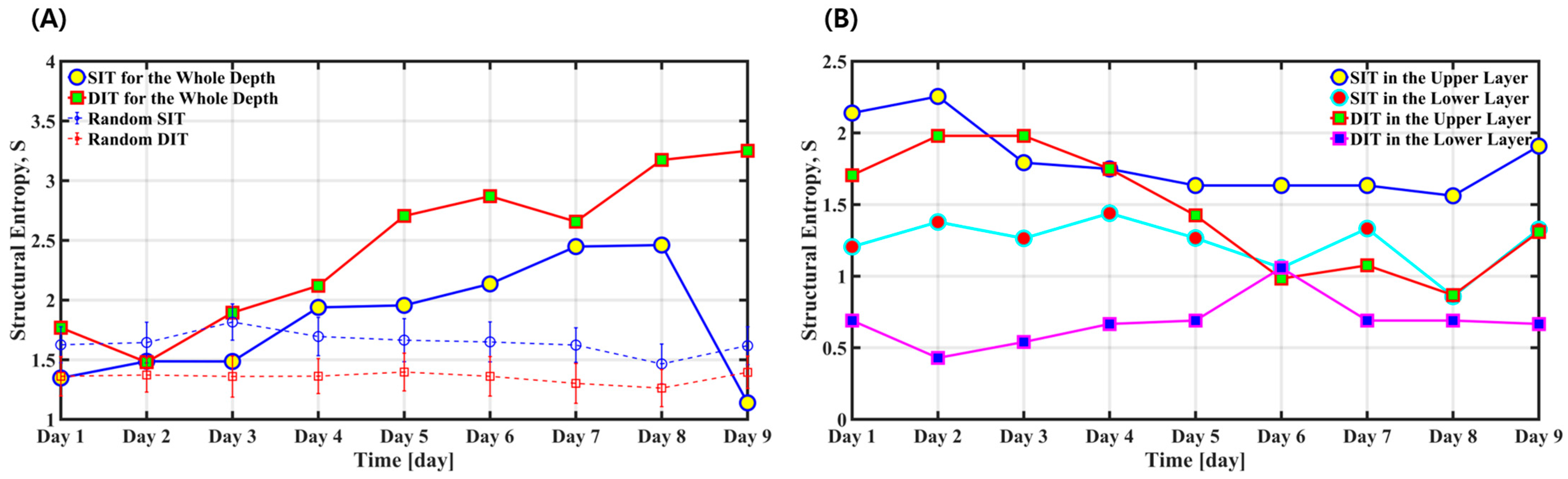 Applsci 14 01001 g014