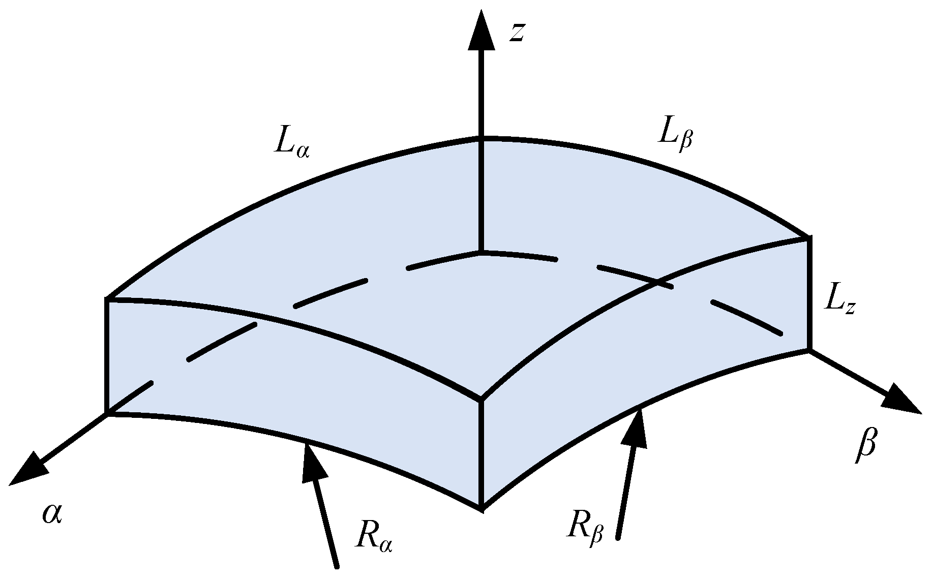 Applsci 14 01002 g001