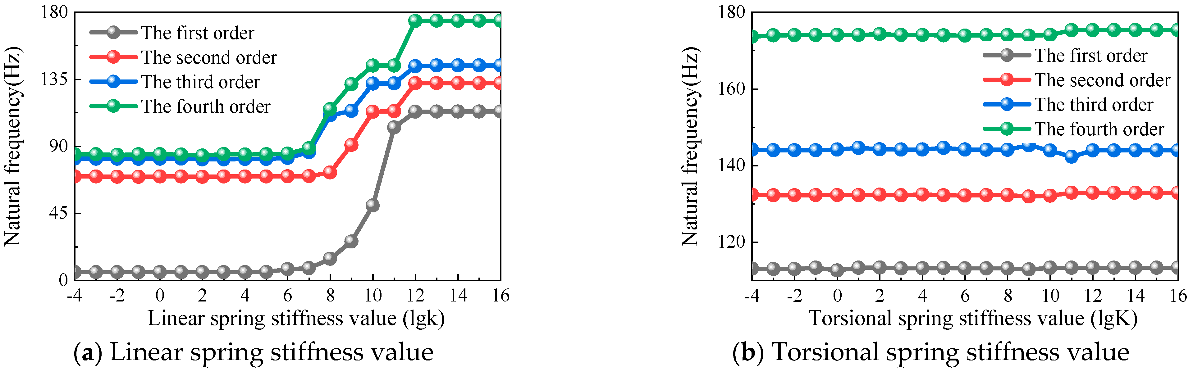 Applsci 14 01002 g005