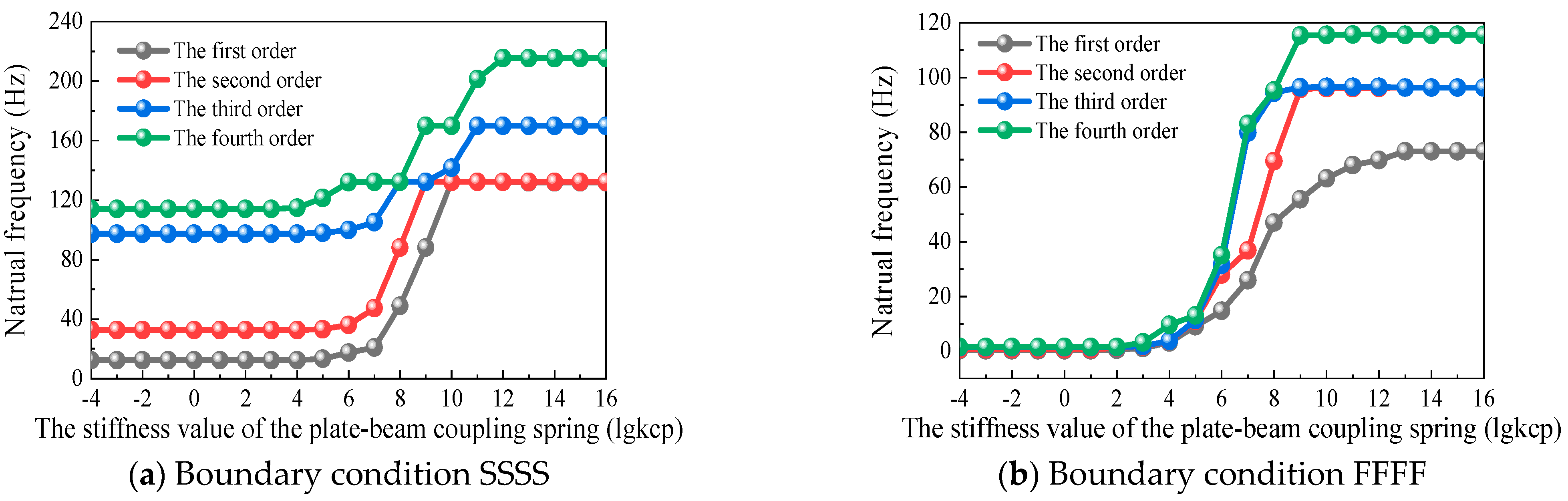 Applsci 14 01002 g006