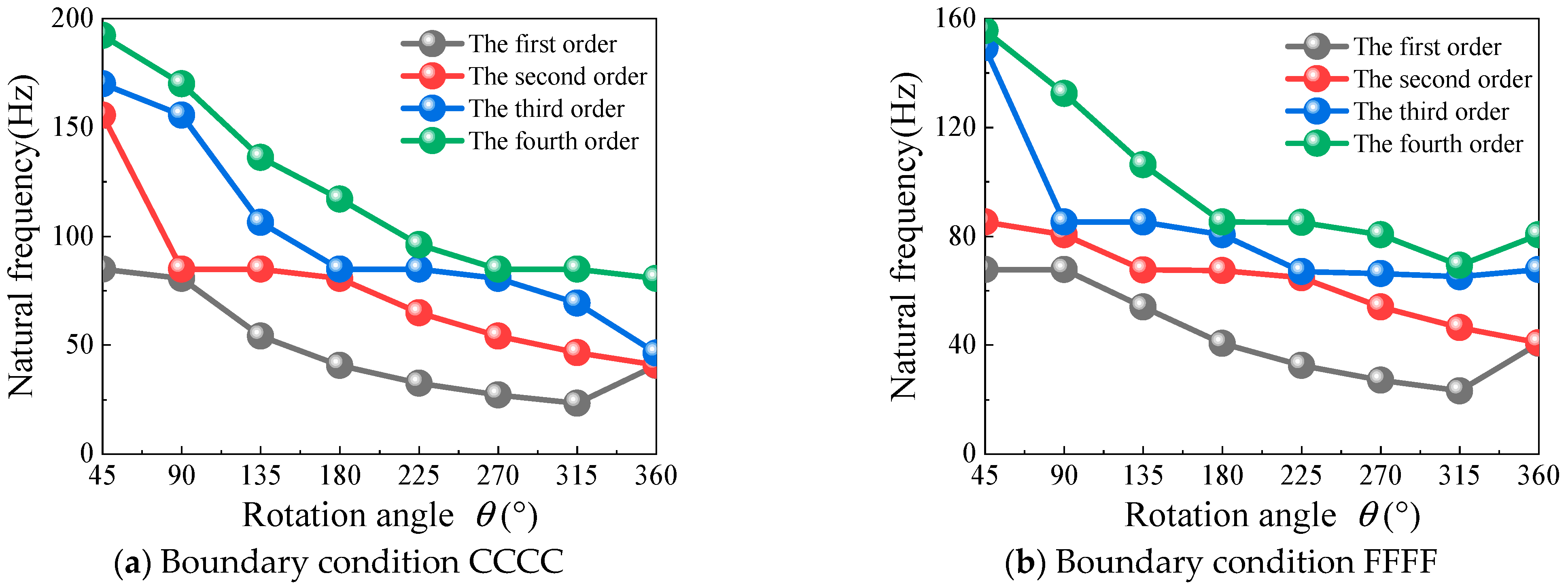 Applsci 14 01002 g010