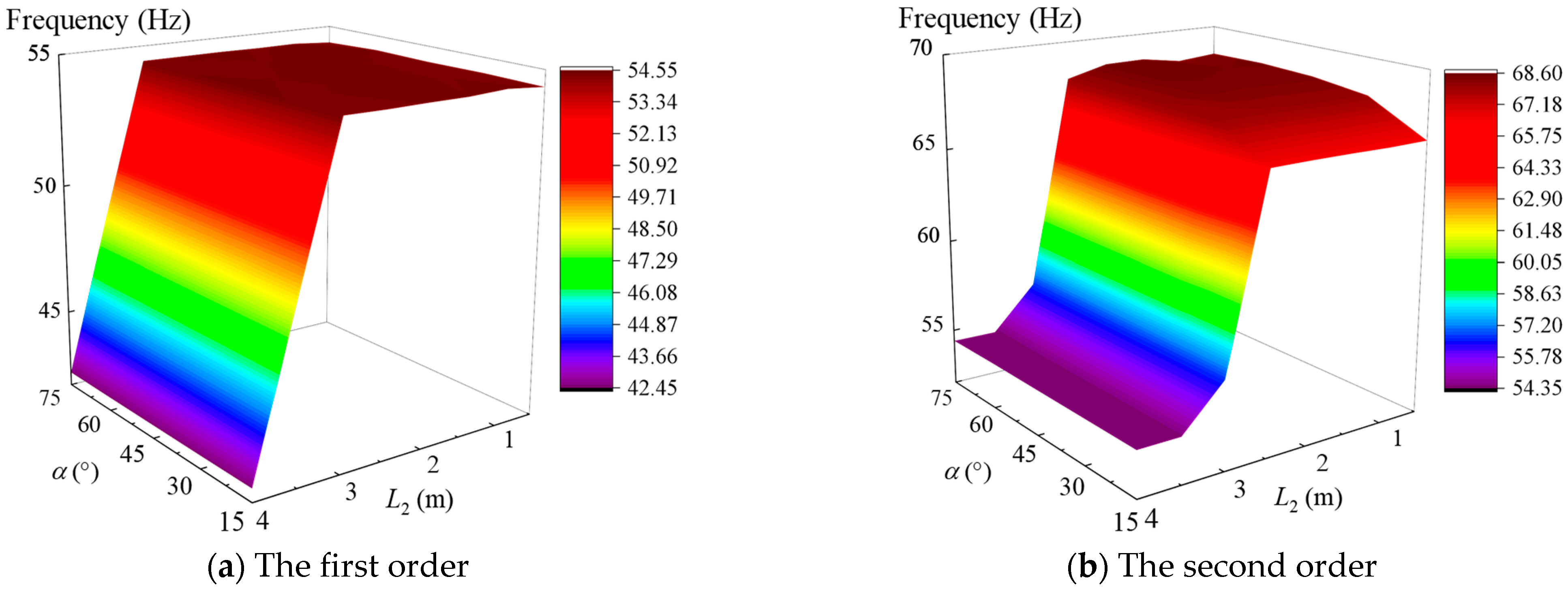 Applsci 14 01002 g013a