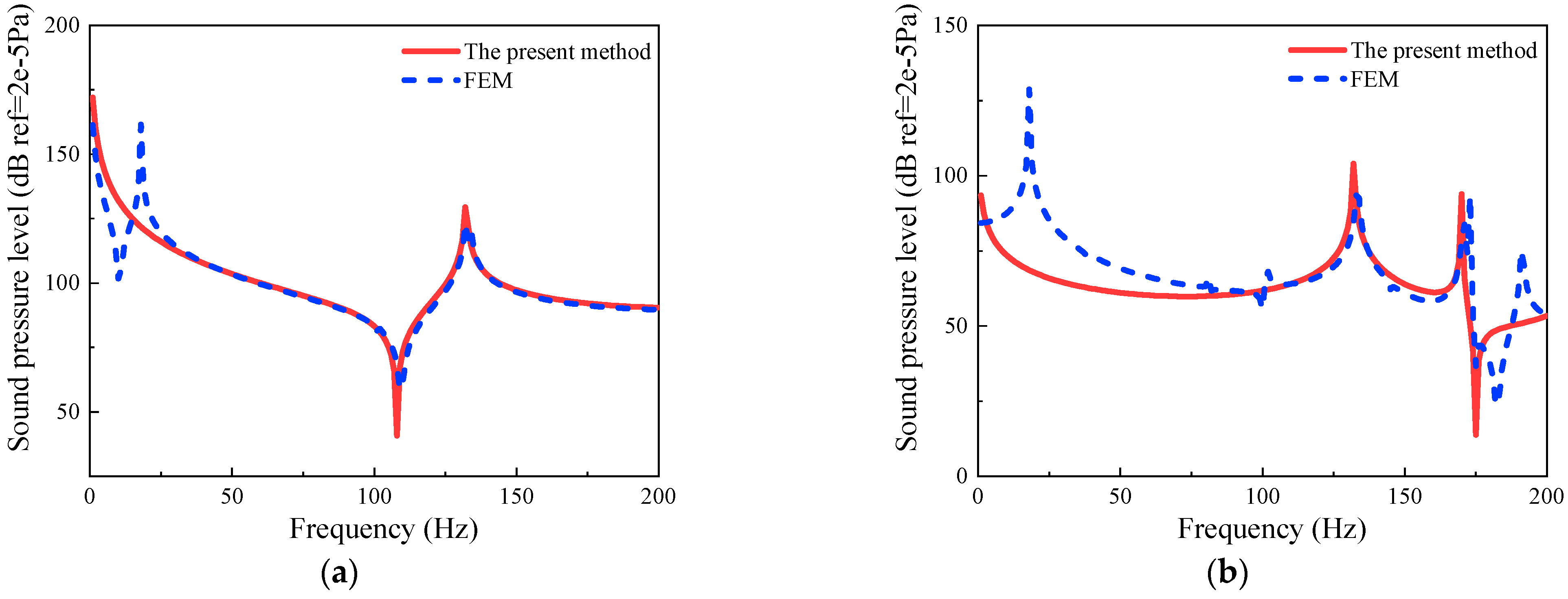 Applsci 14 01002 g014