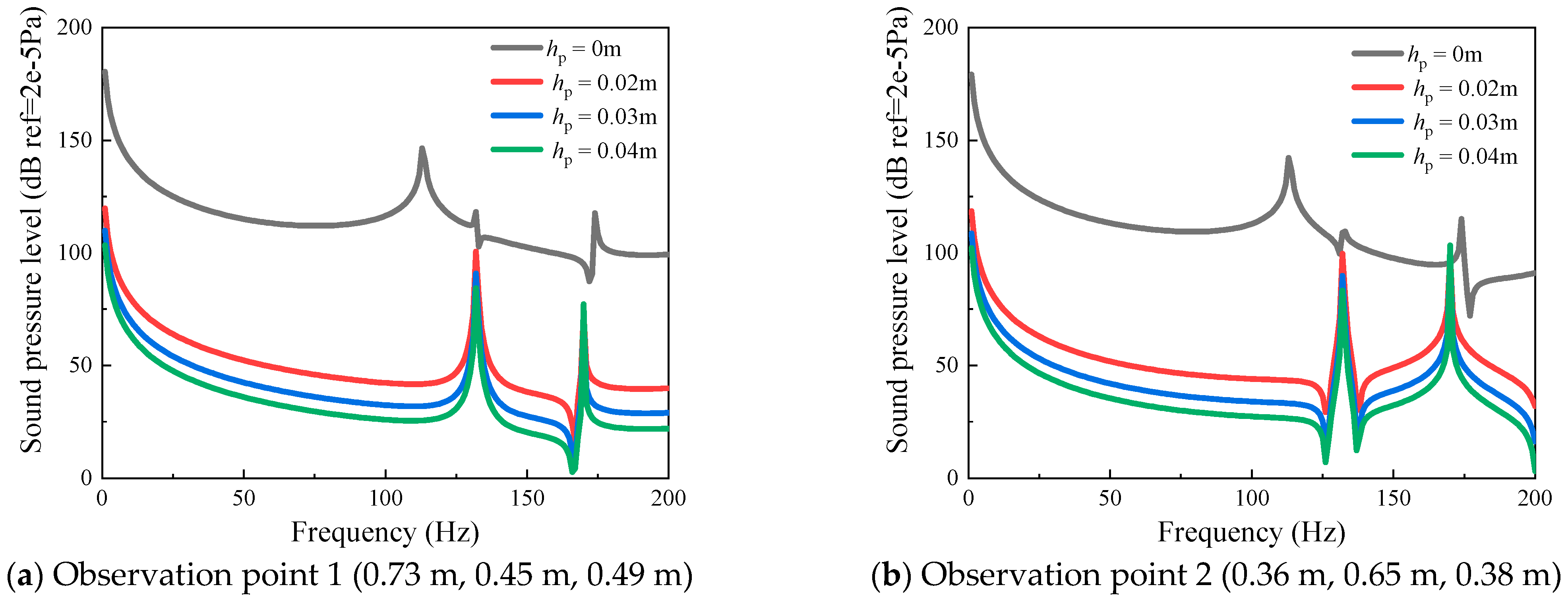 Applsci 14 01002 g015