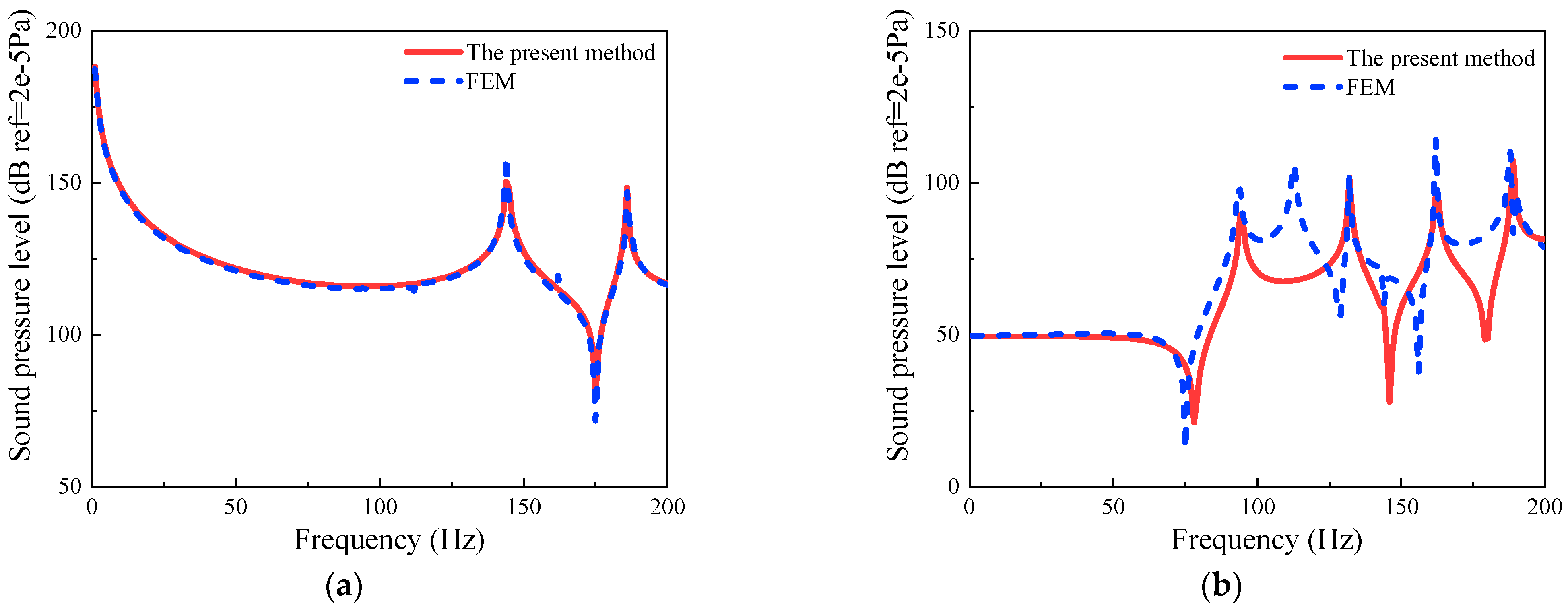 Applsci 14 01002 g016