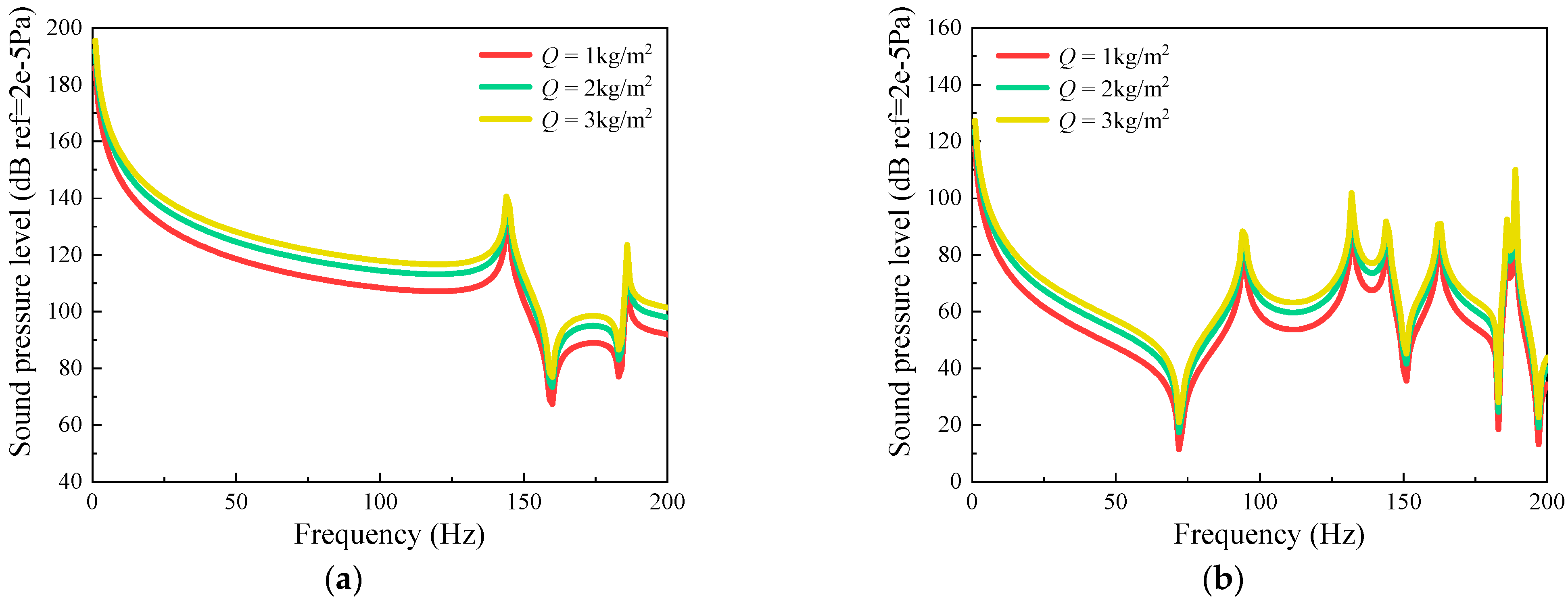 Applsci 14 01002 g017a
