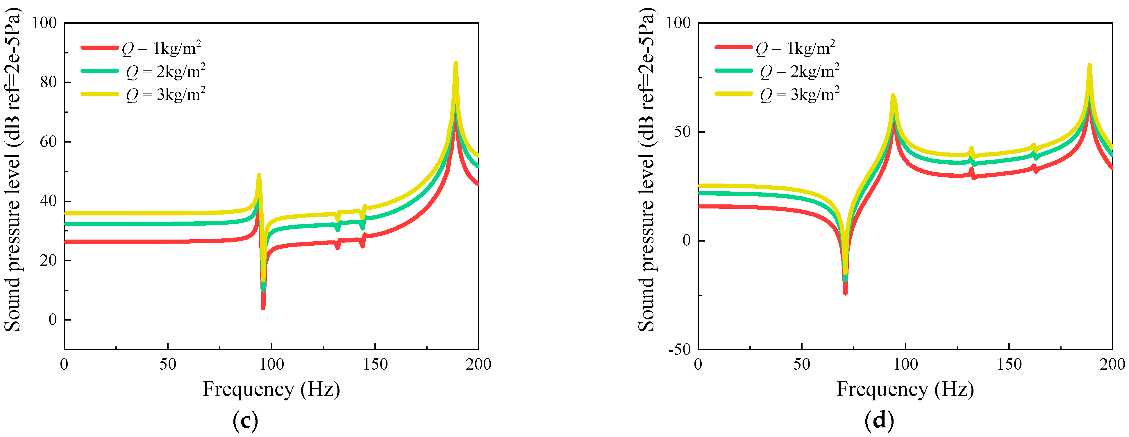 Applsci 14 01002 g017b