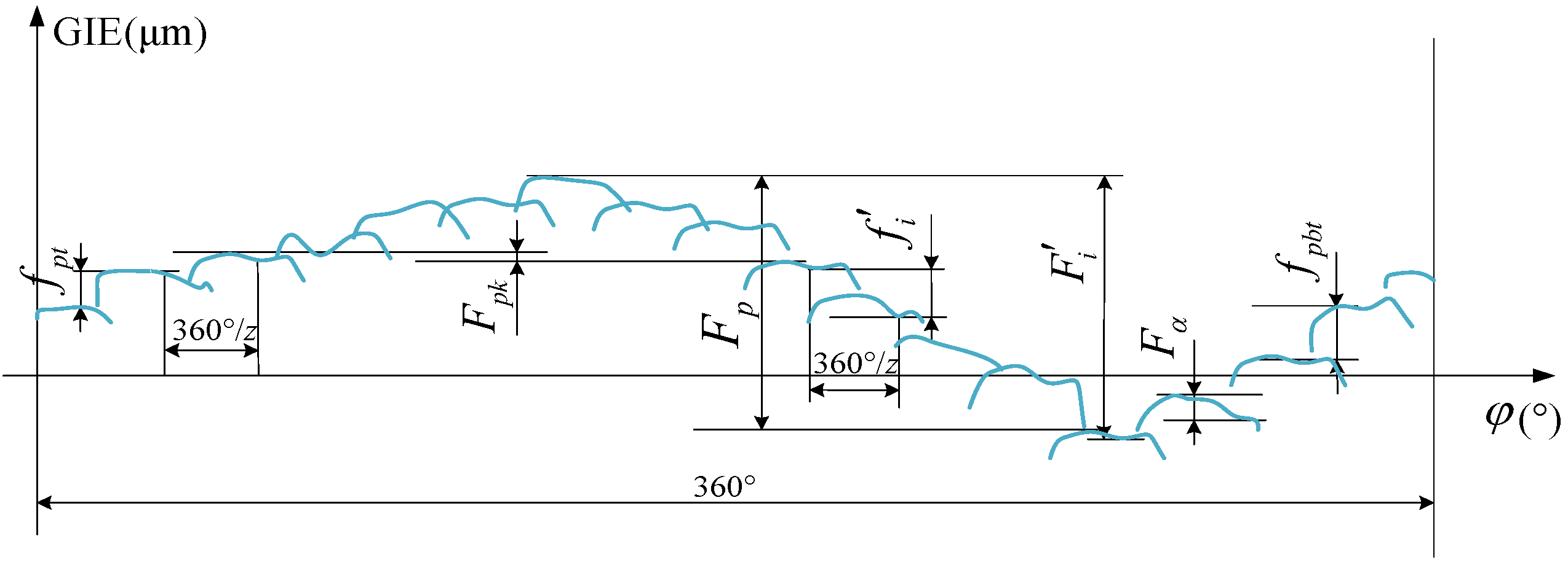 Applsci 14 01004 g001
