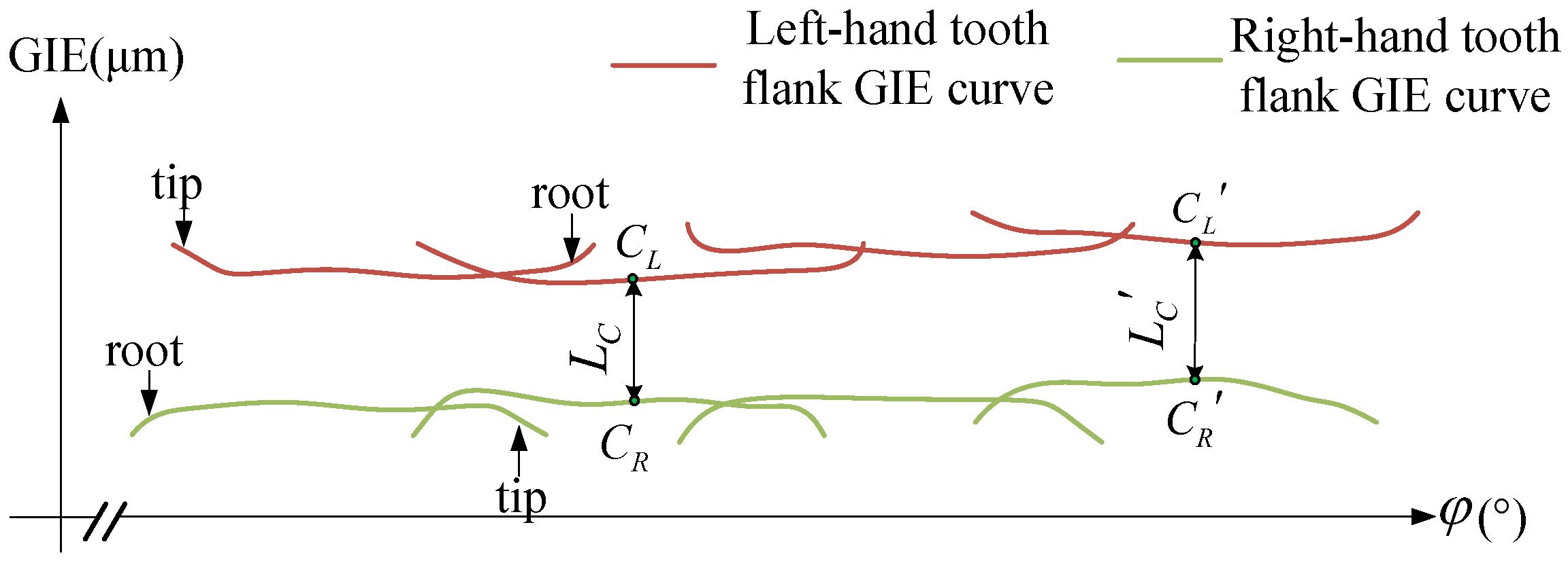 Applsci 14 01004 g002