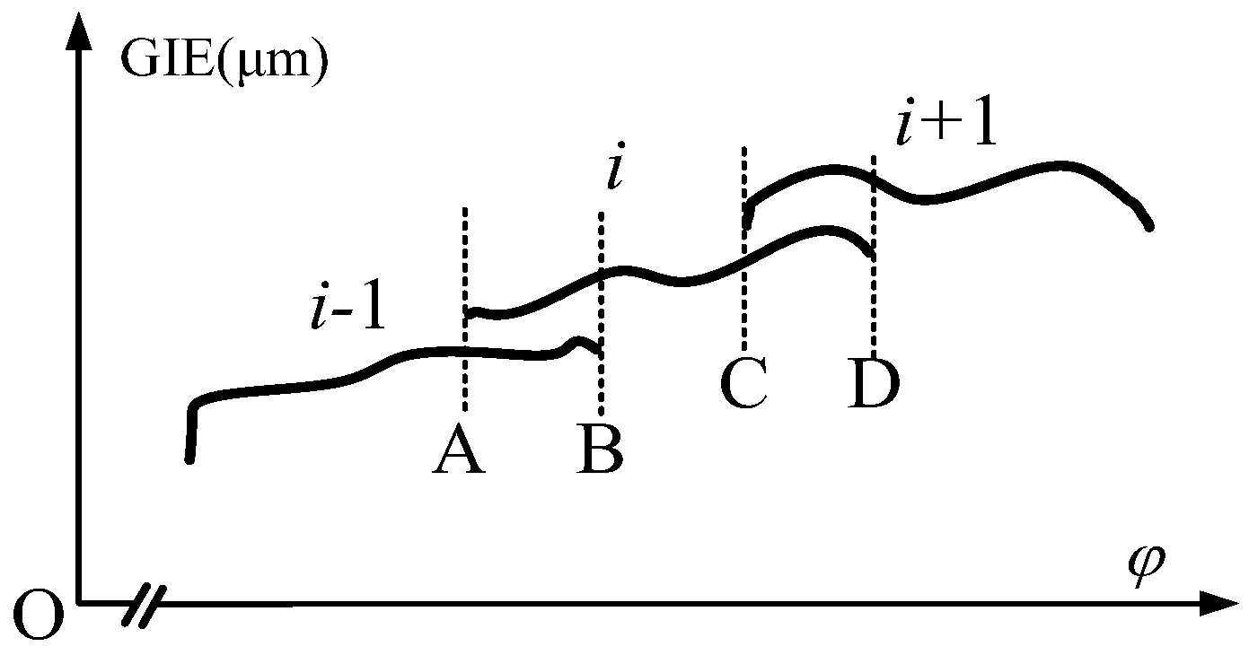 Applsci 14 01004 g003
