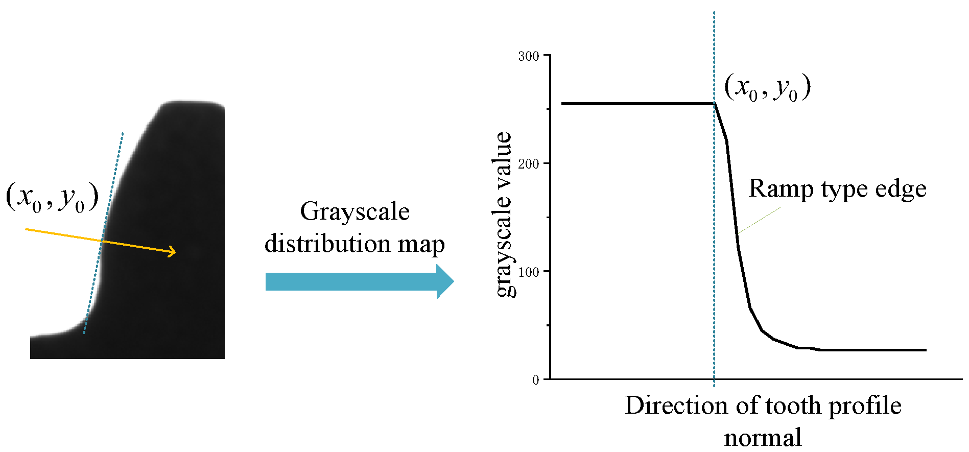 Applsci 14 01004 g004