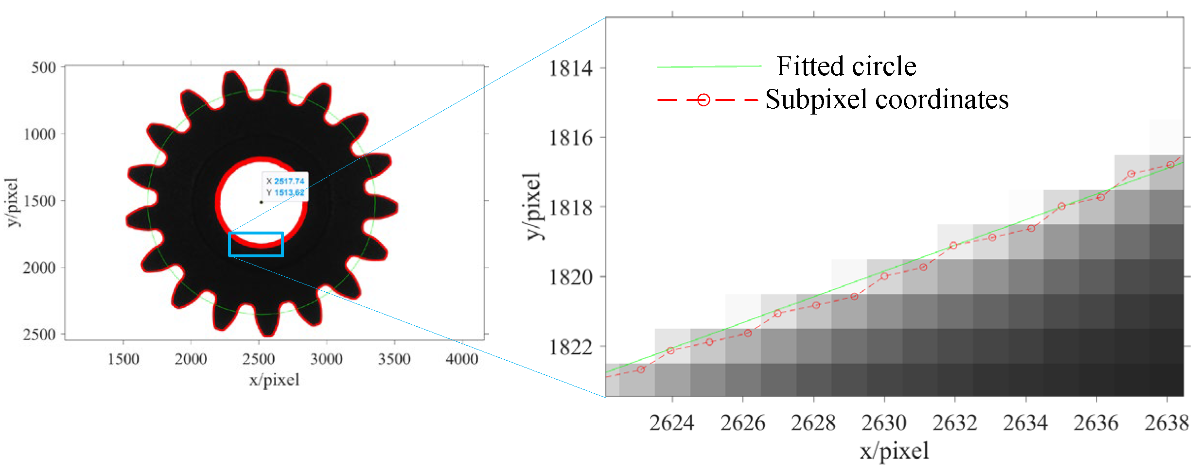 Applsci 14 01004 g006