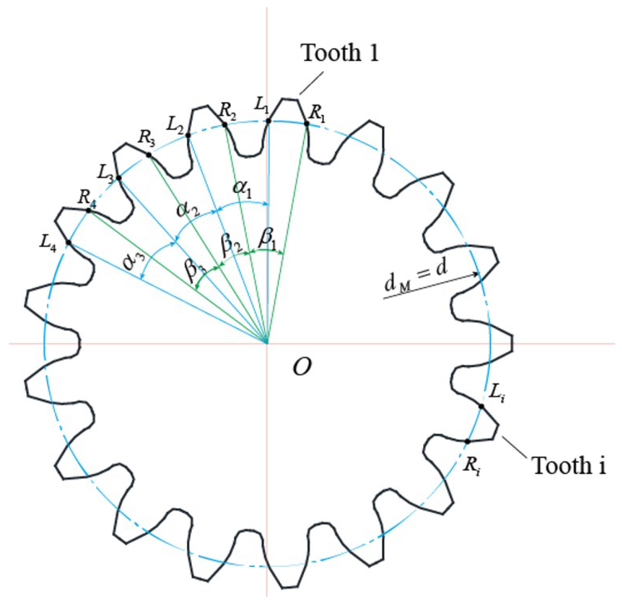 Applsci 14 01004 g008