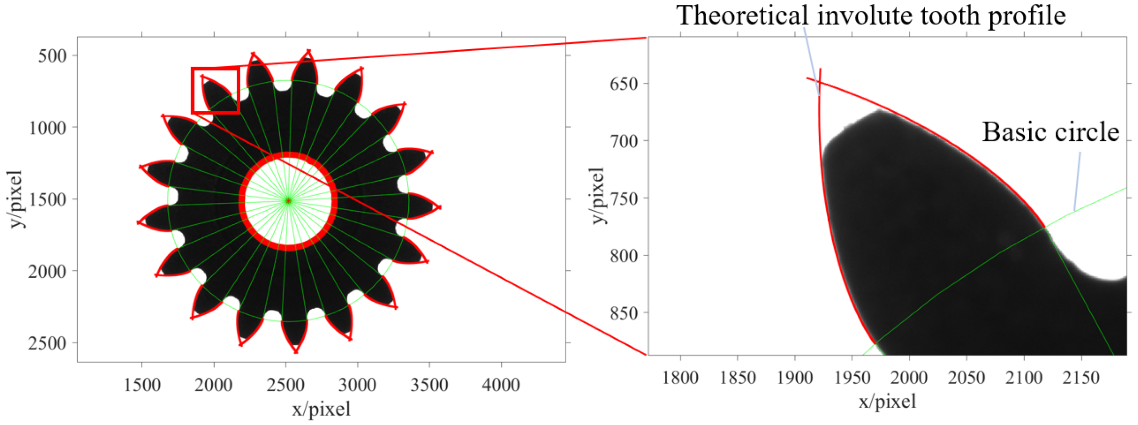 Applsci 14 01004 g009