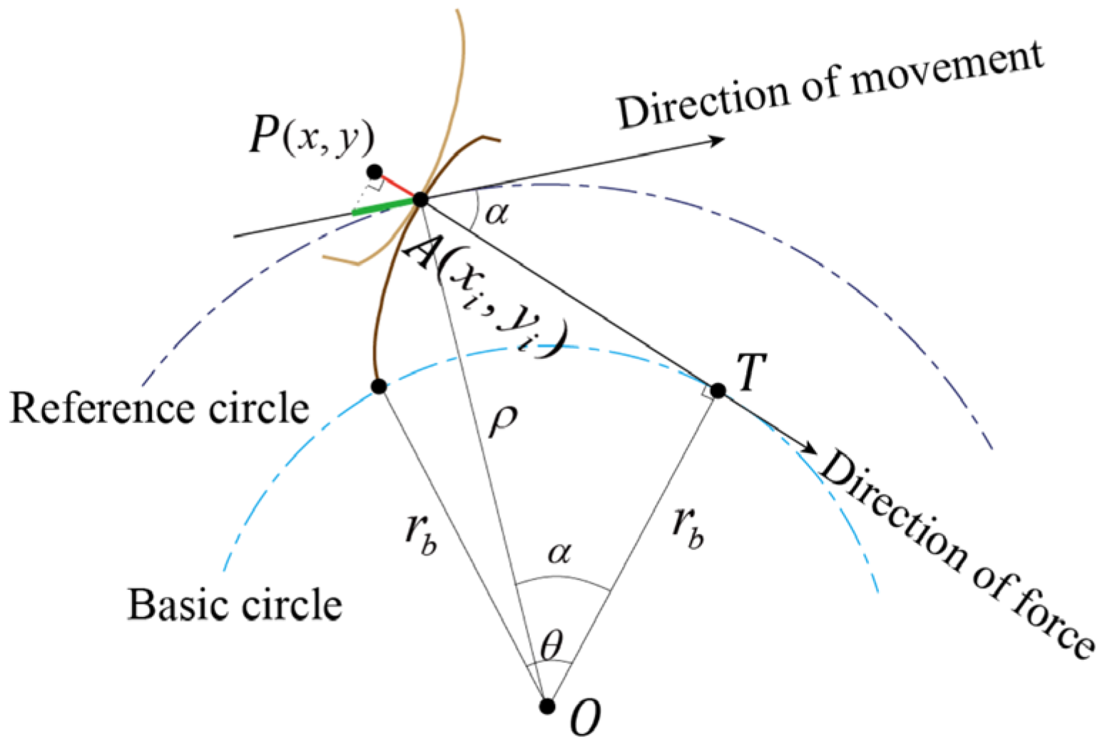 Applsci 14 01004 g011