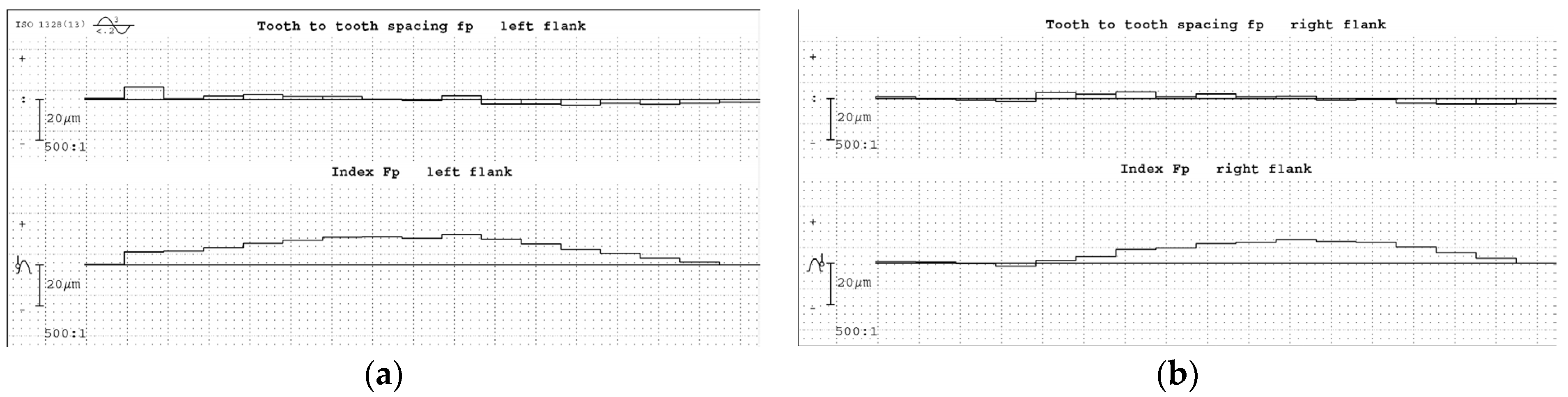 Applsci 14 01004 g020
