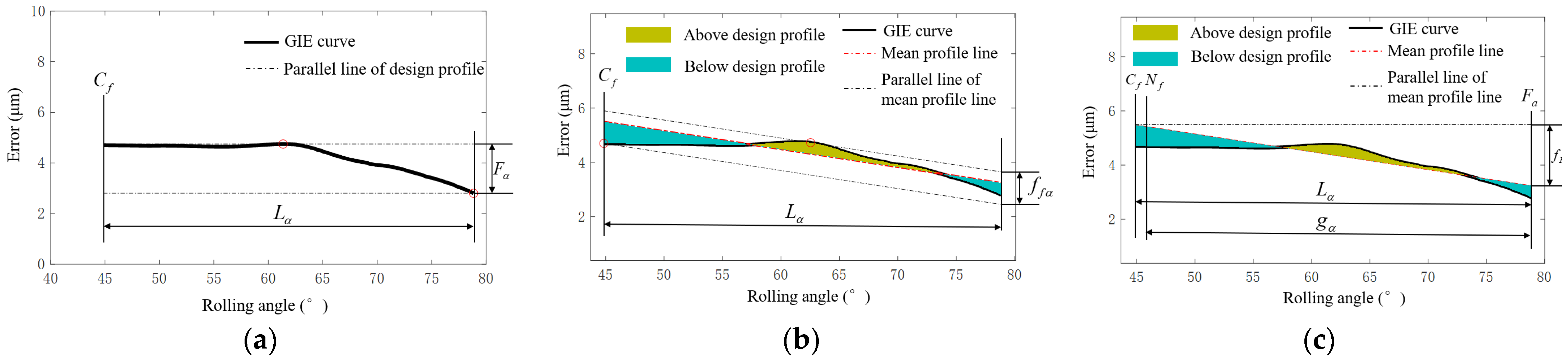 Applsci 14 01004 g021