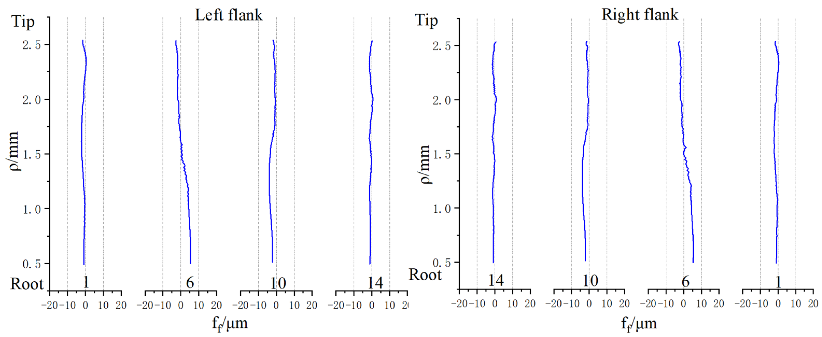 Applsci 14 01004 g022