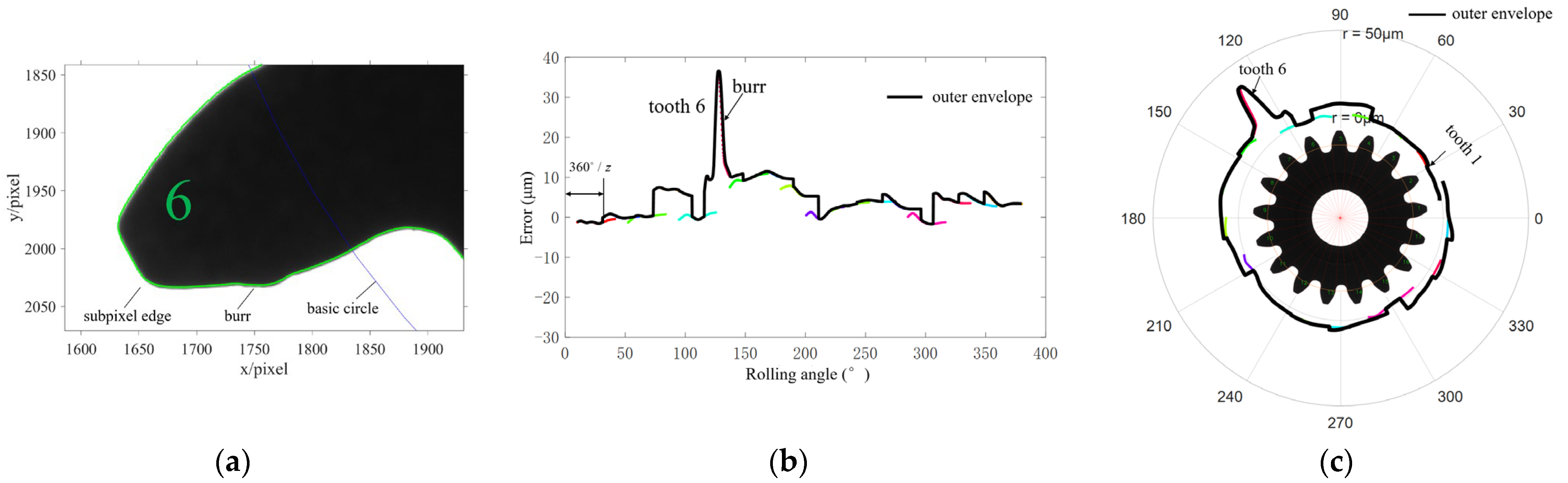 Applsci 14 01004 g025