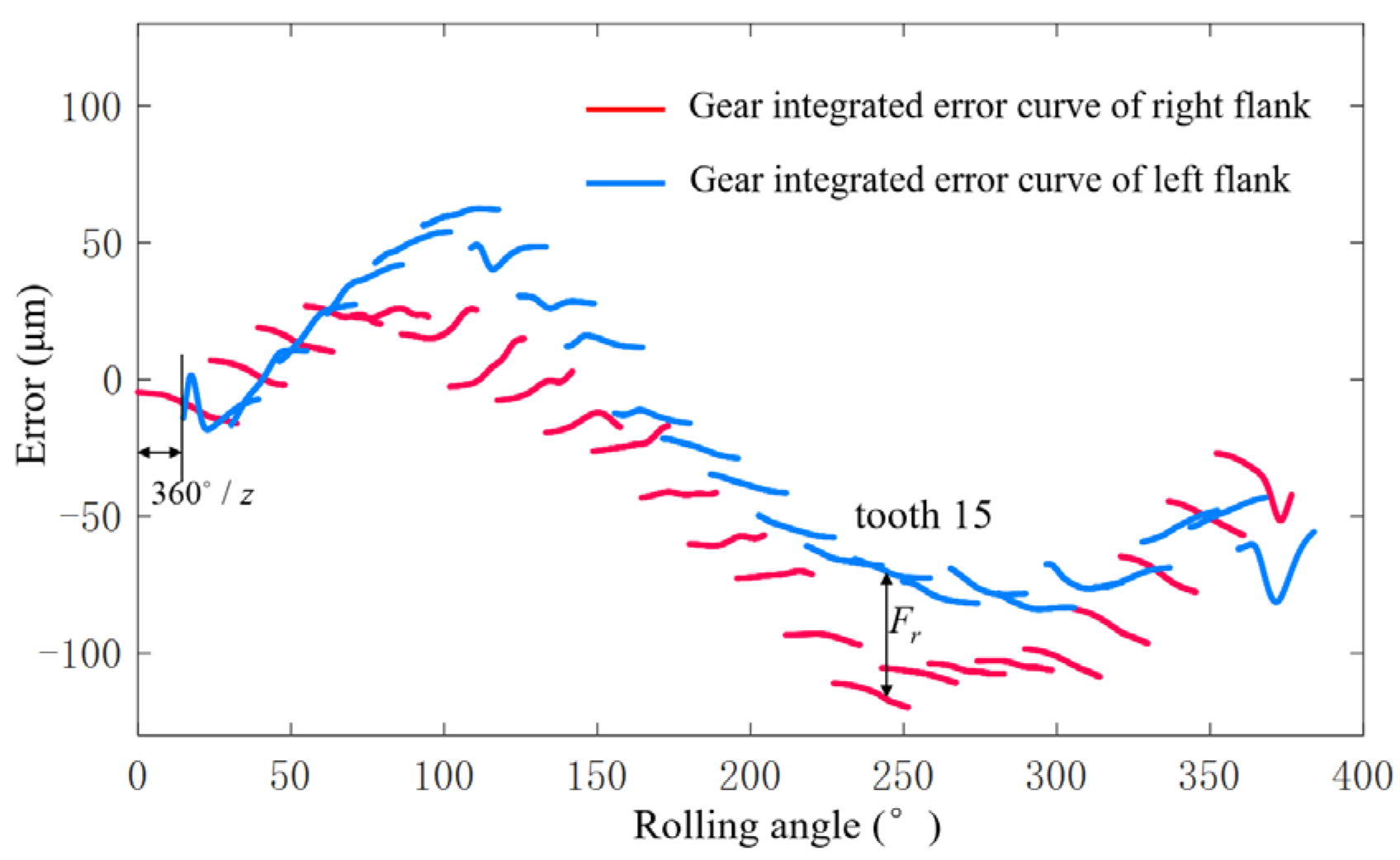 Applsci 14 01004 g027