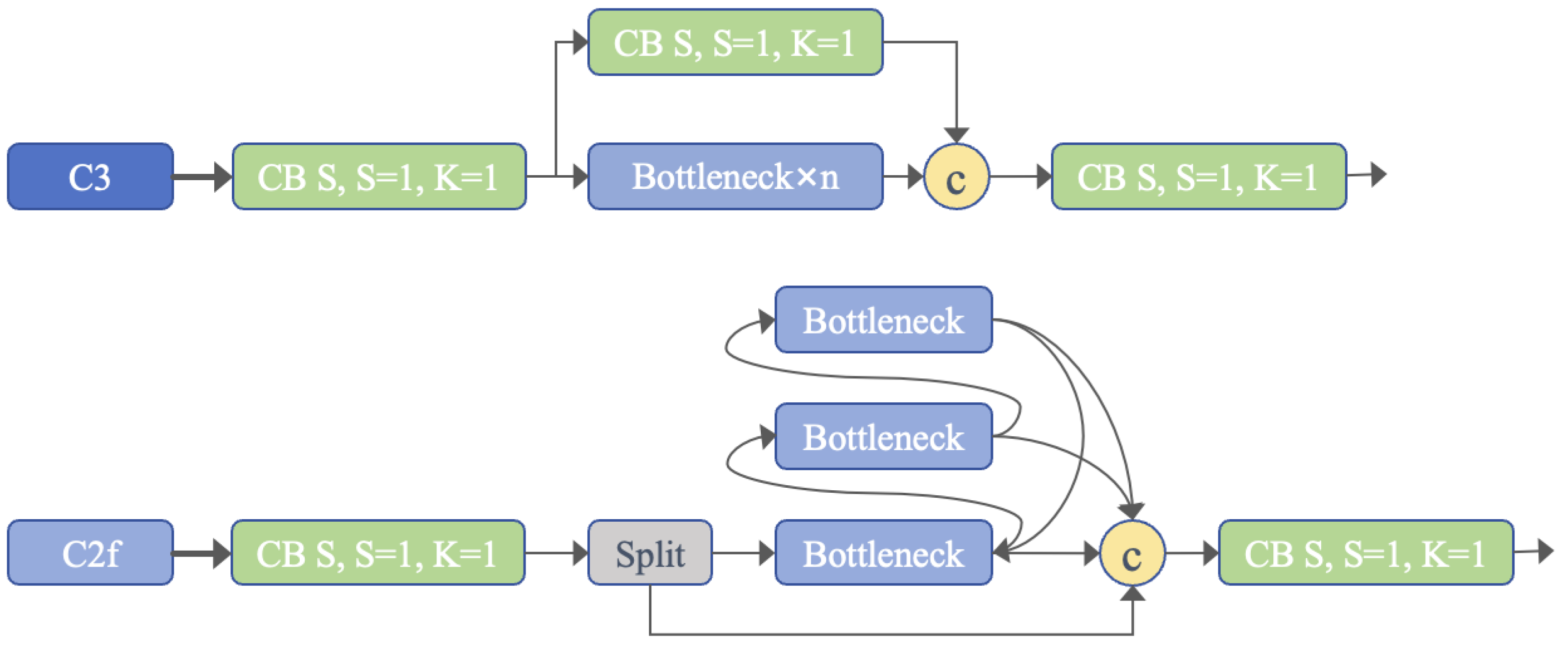 Applsci 14 01005 g002