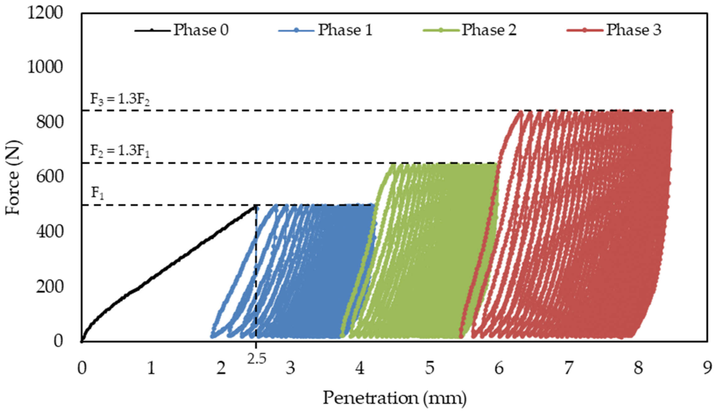 Applsci 14 01006 g004
