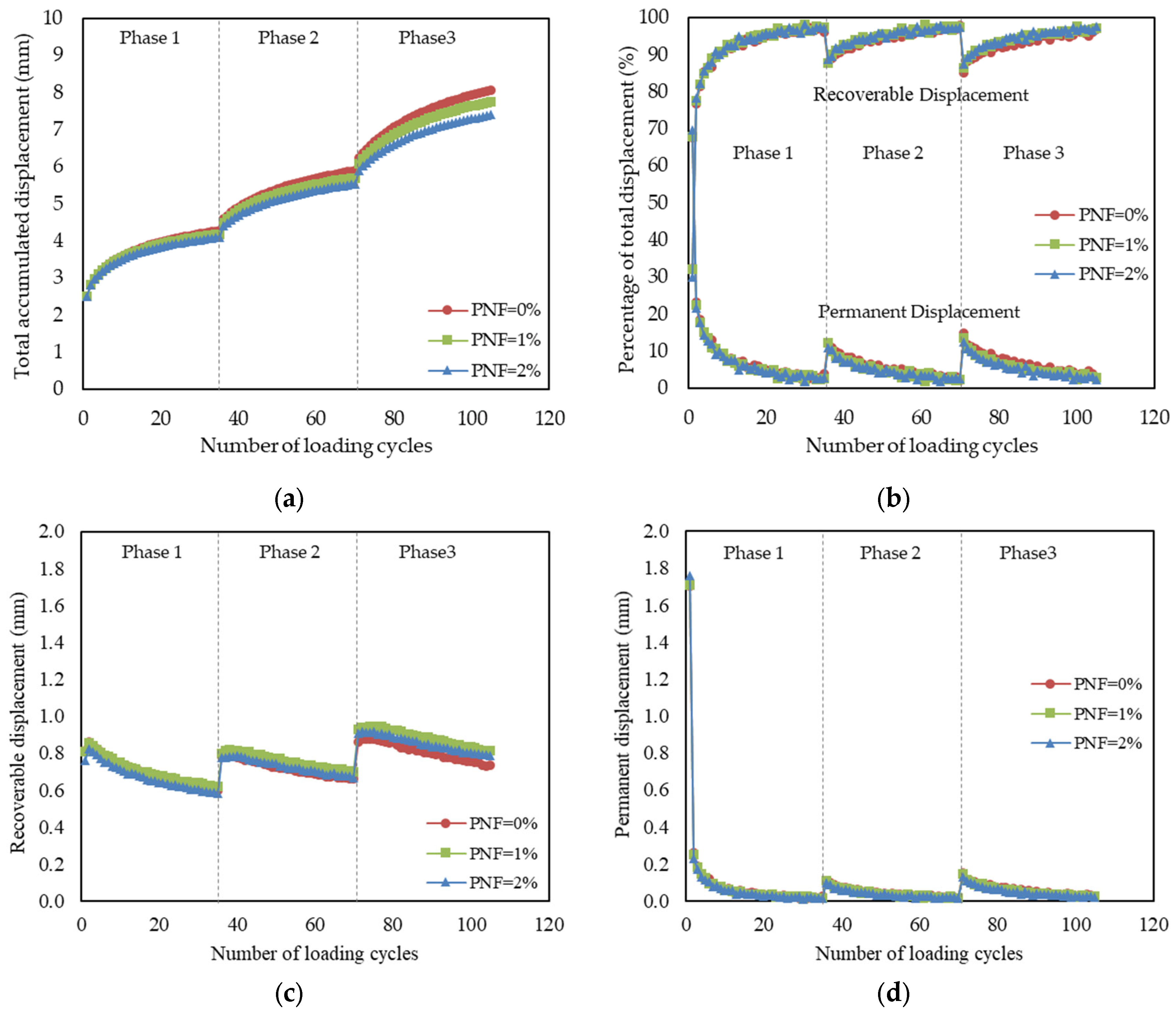 Applsci 14 01006 g006