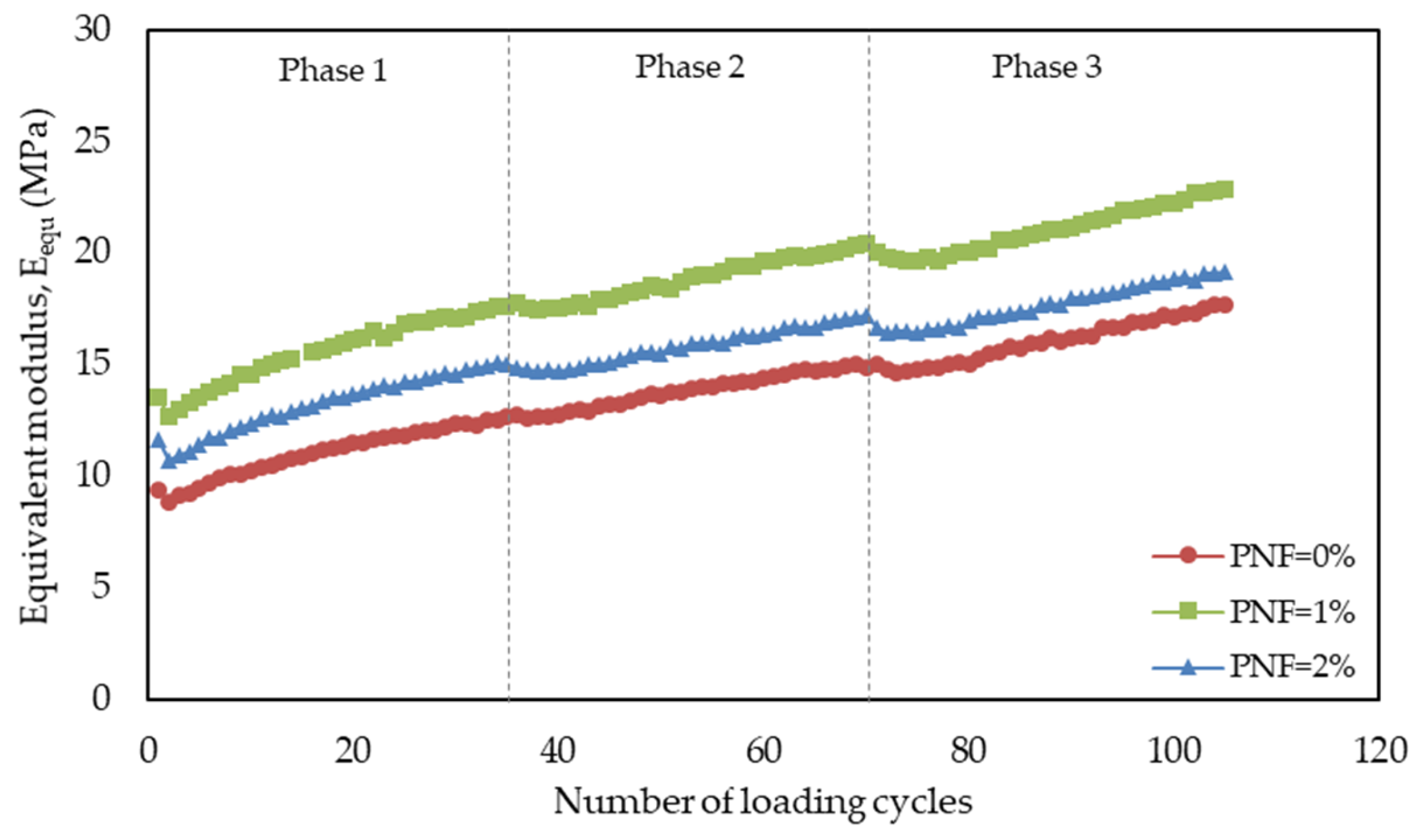 Applsci 14 01006 g007