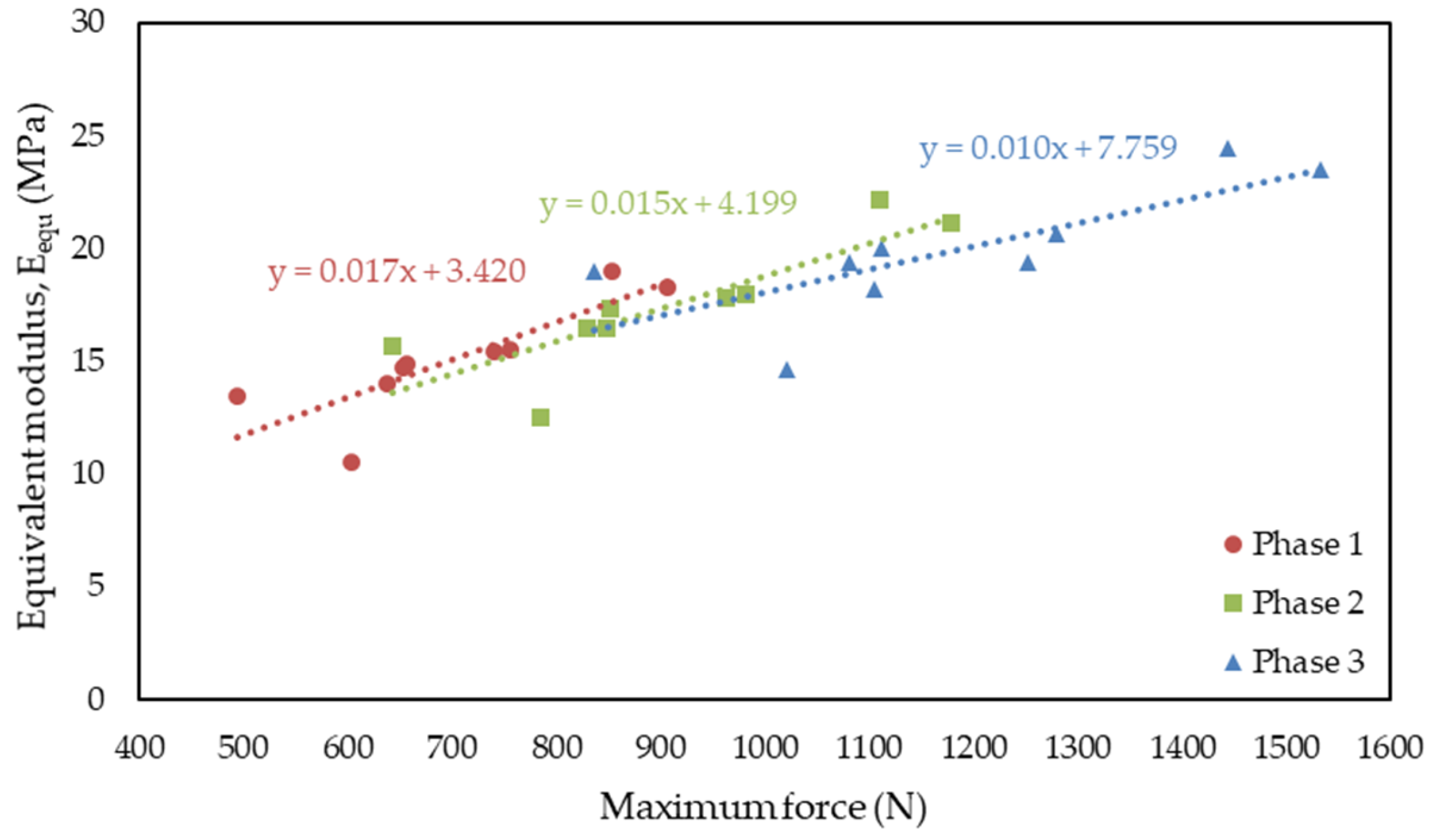 Applsci 14 01006 g008