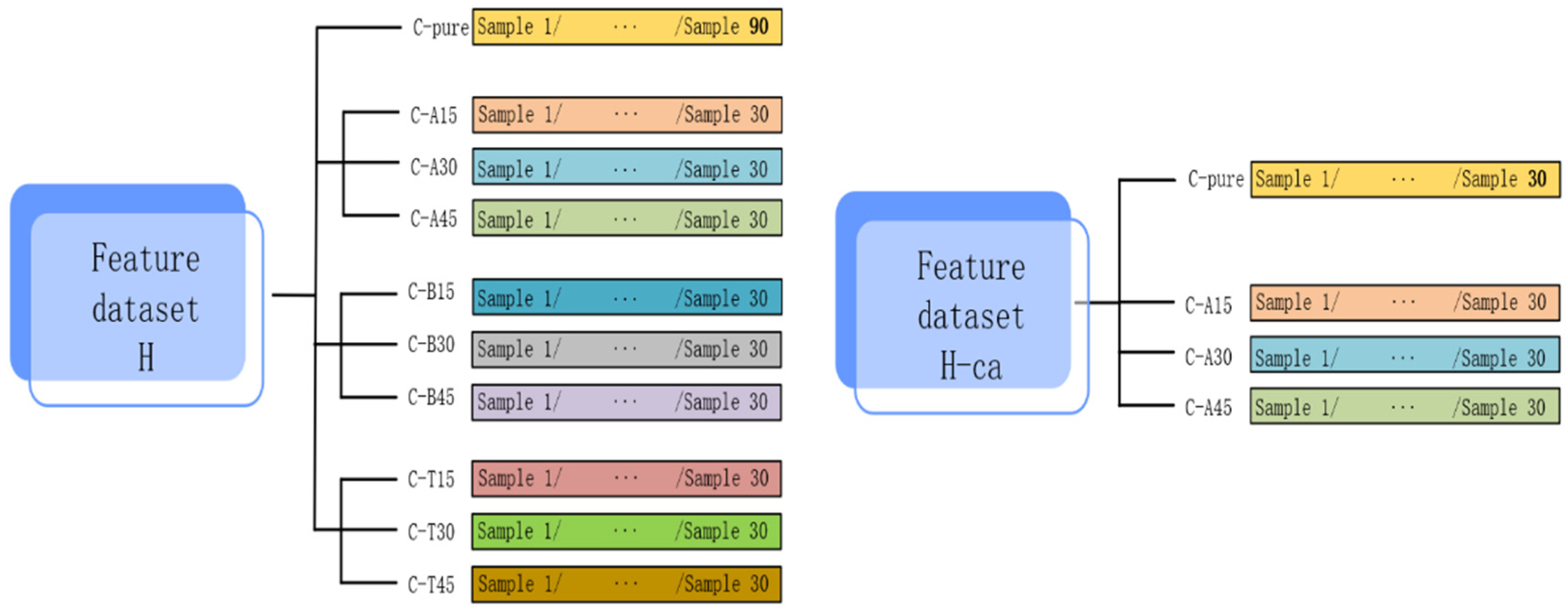 Applsci 14 01007 g003