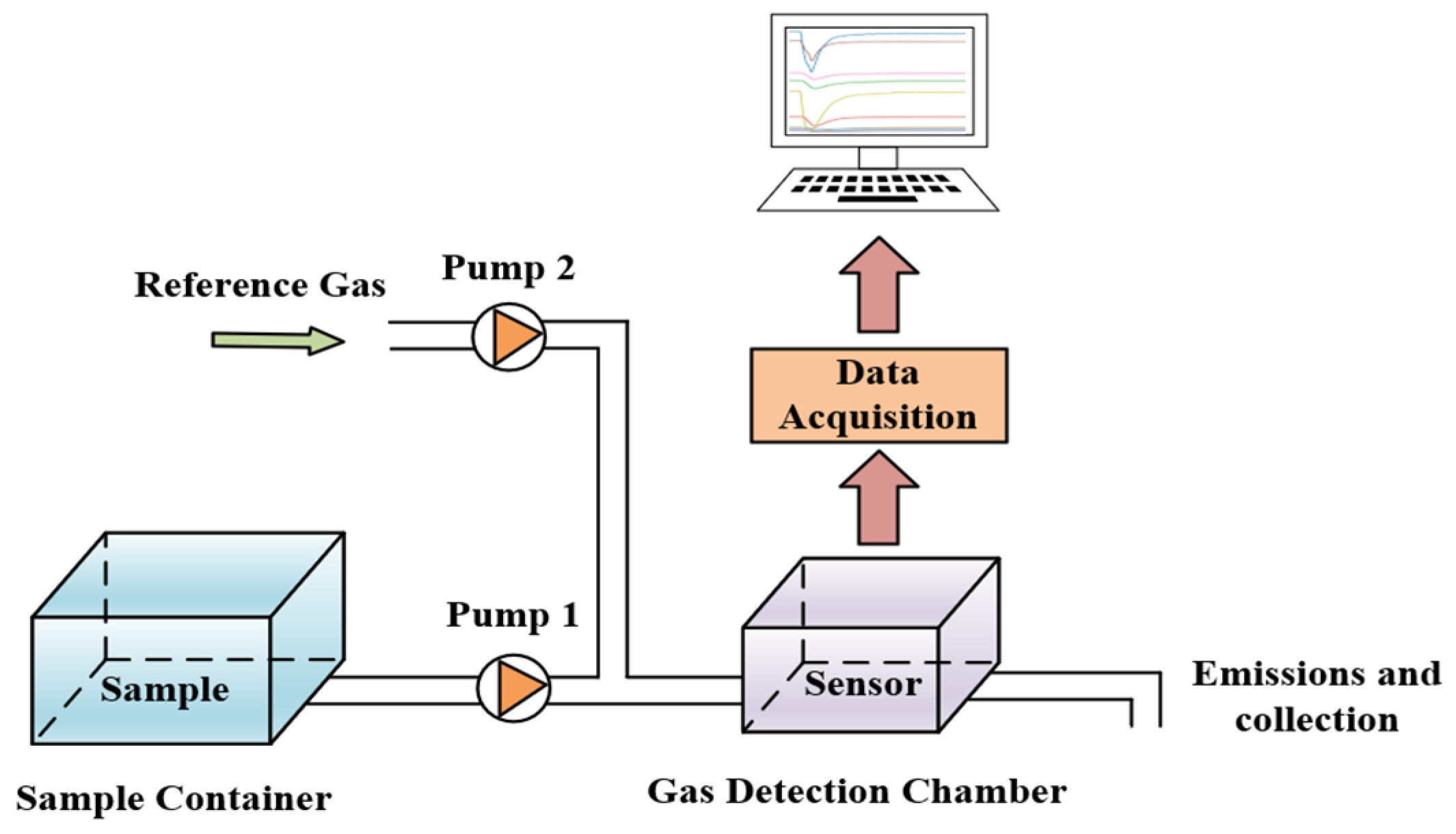 Applsci 14 01007 g004