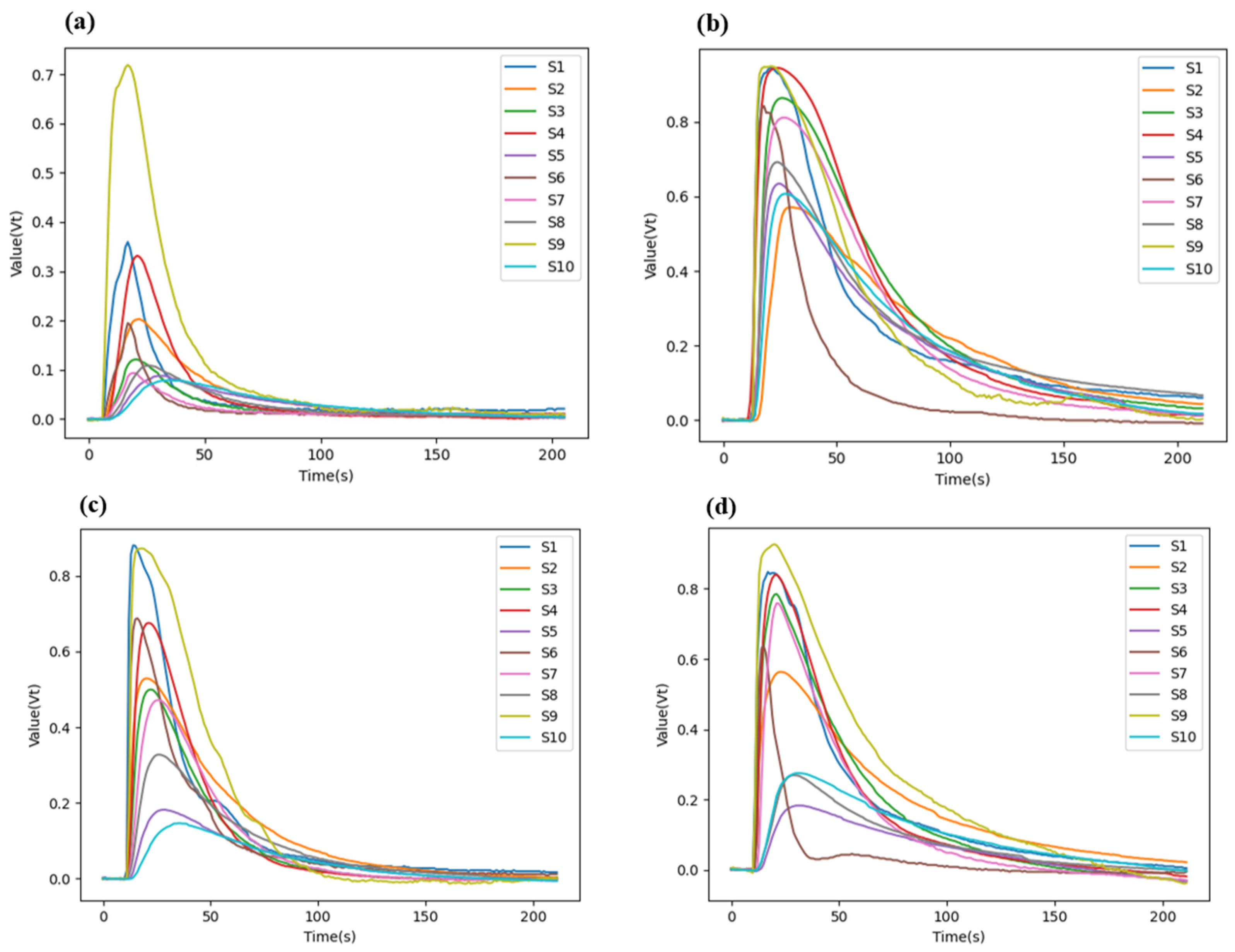 Applsci 14 01007 g006