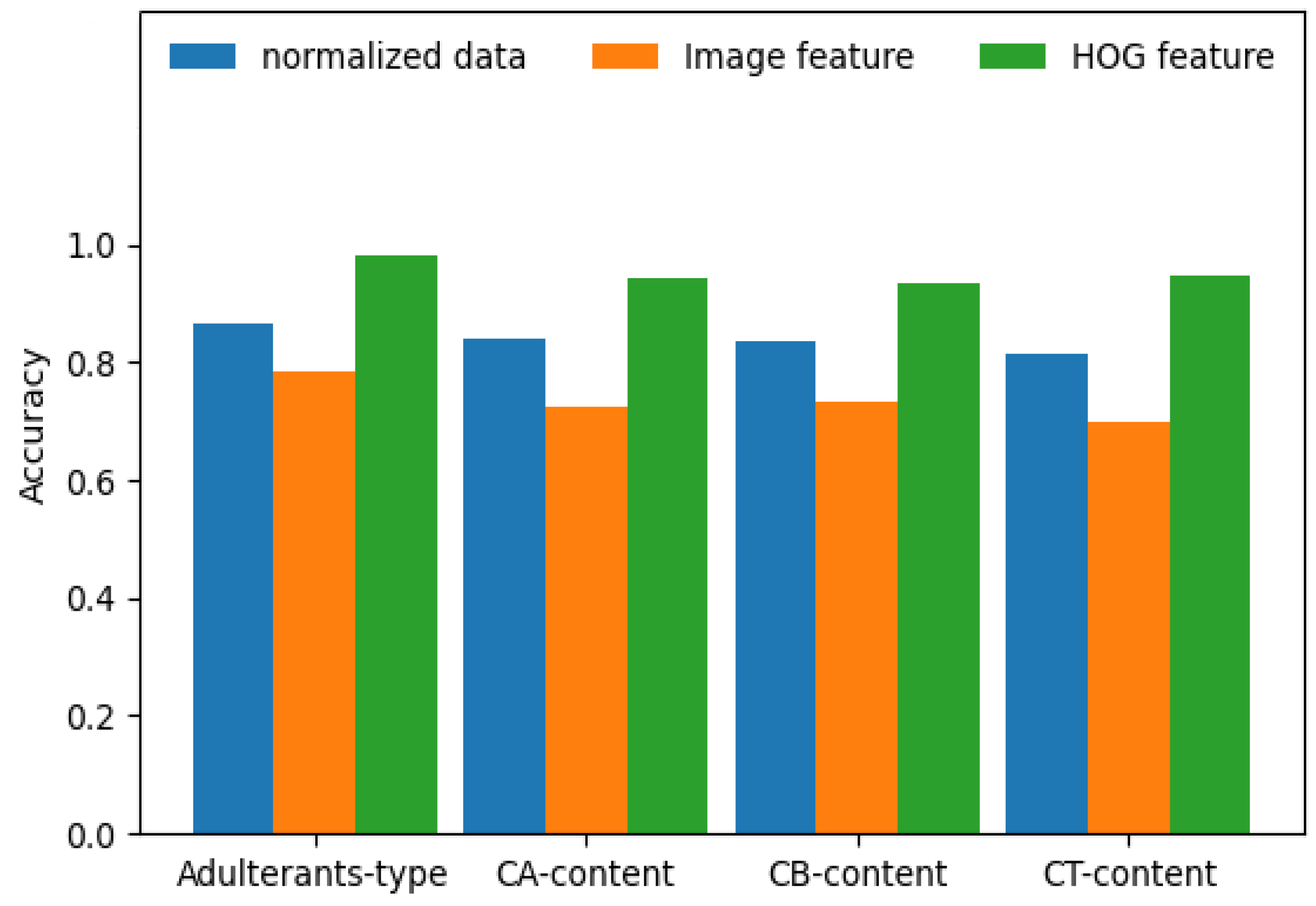 Applsci 14 01007 g010