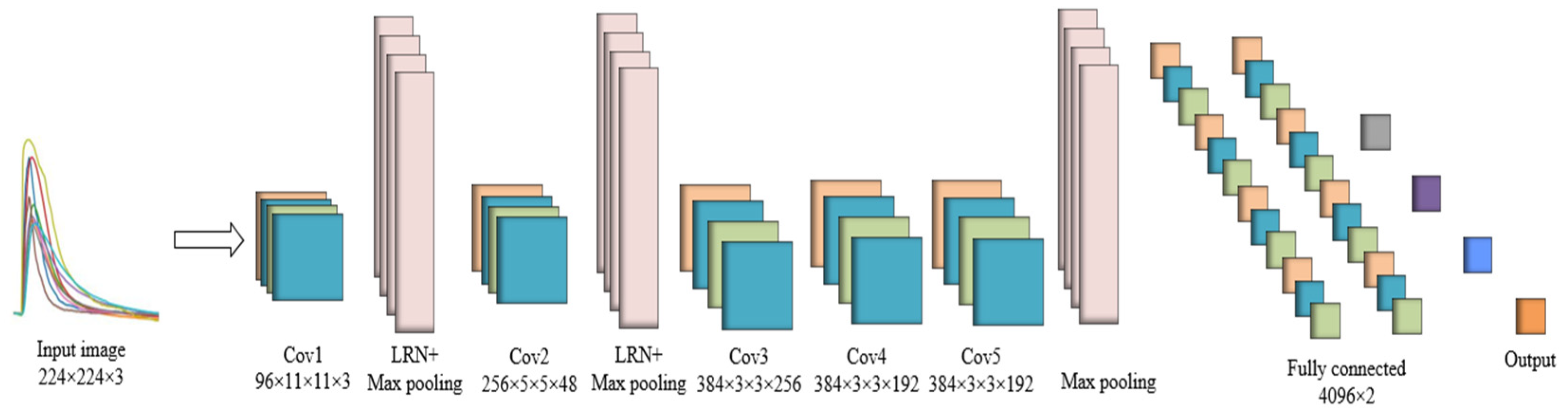 Applsci 14 01007 g011