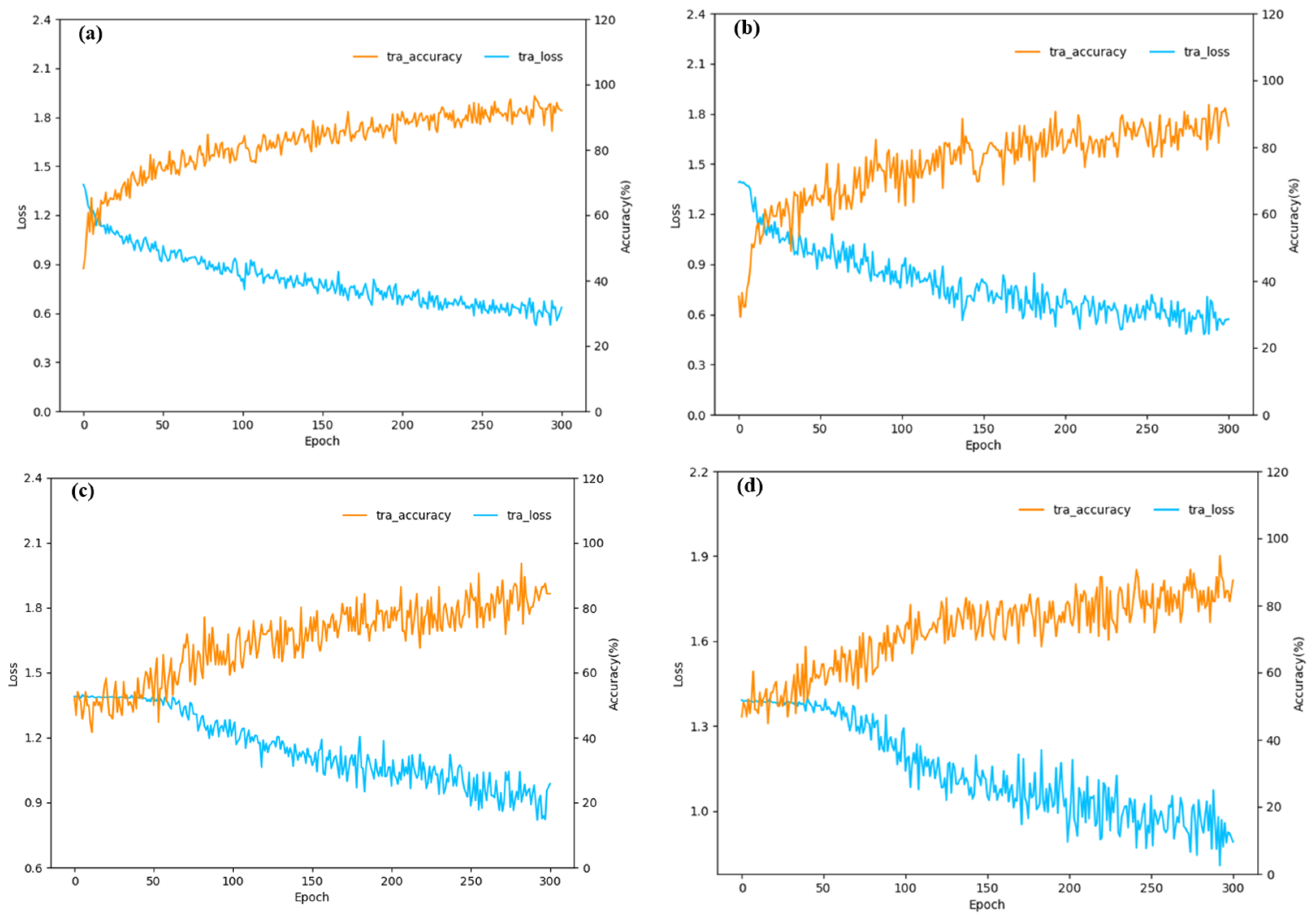 Applsci 14 01007 g012