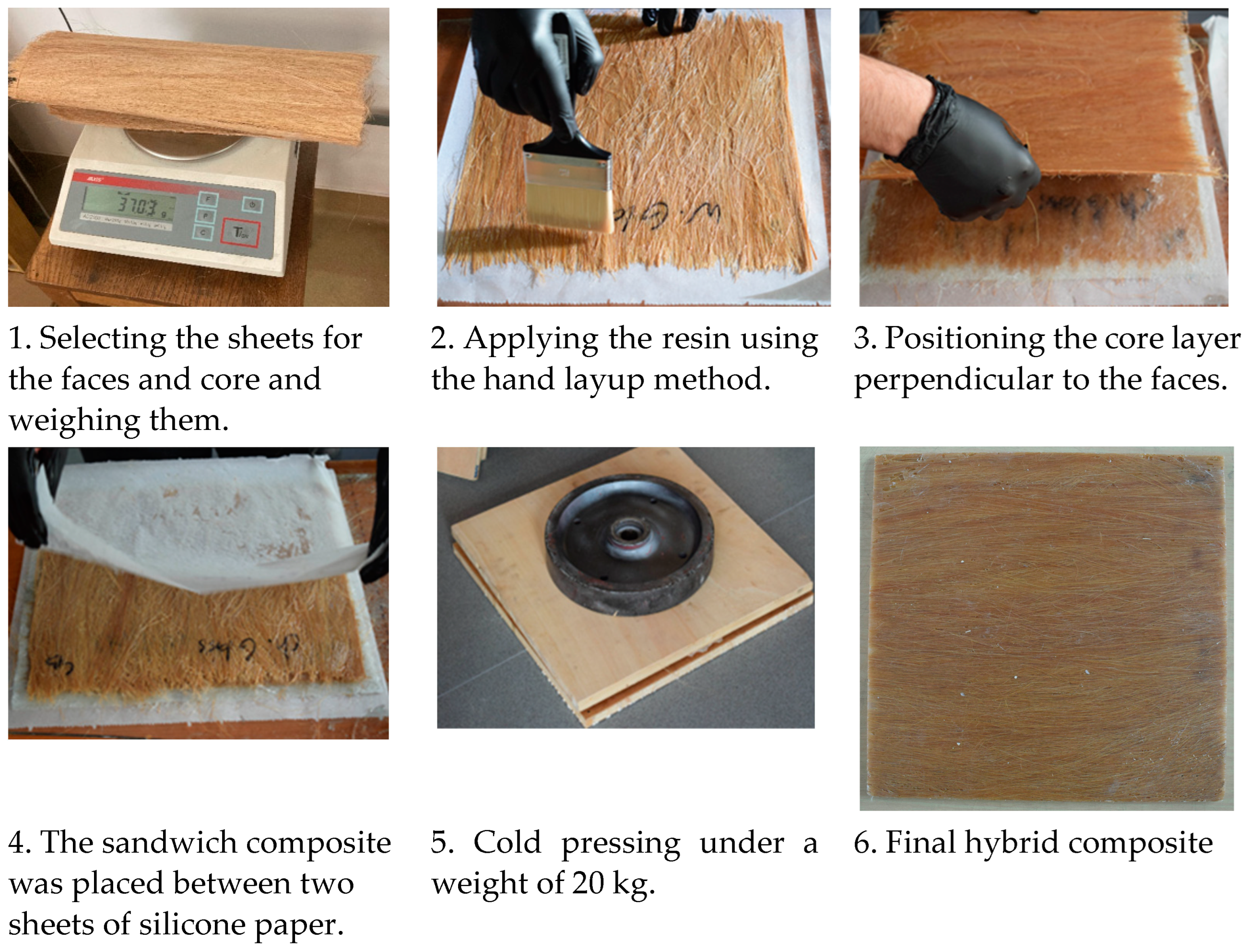 Applsci 14 01008 g003