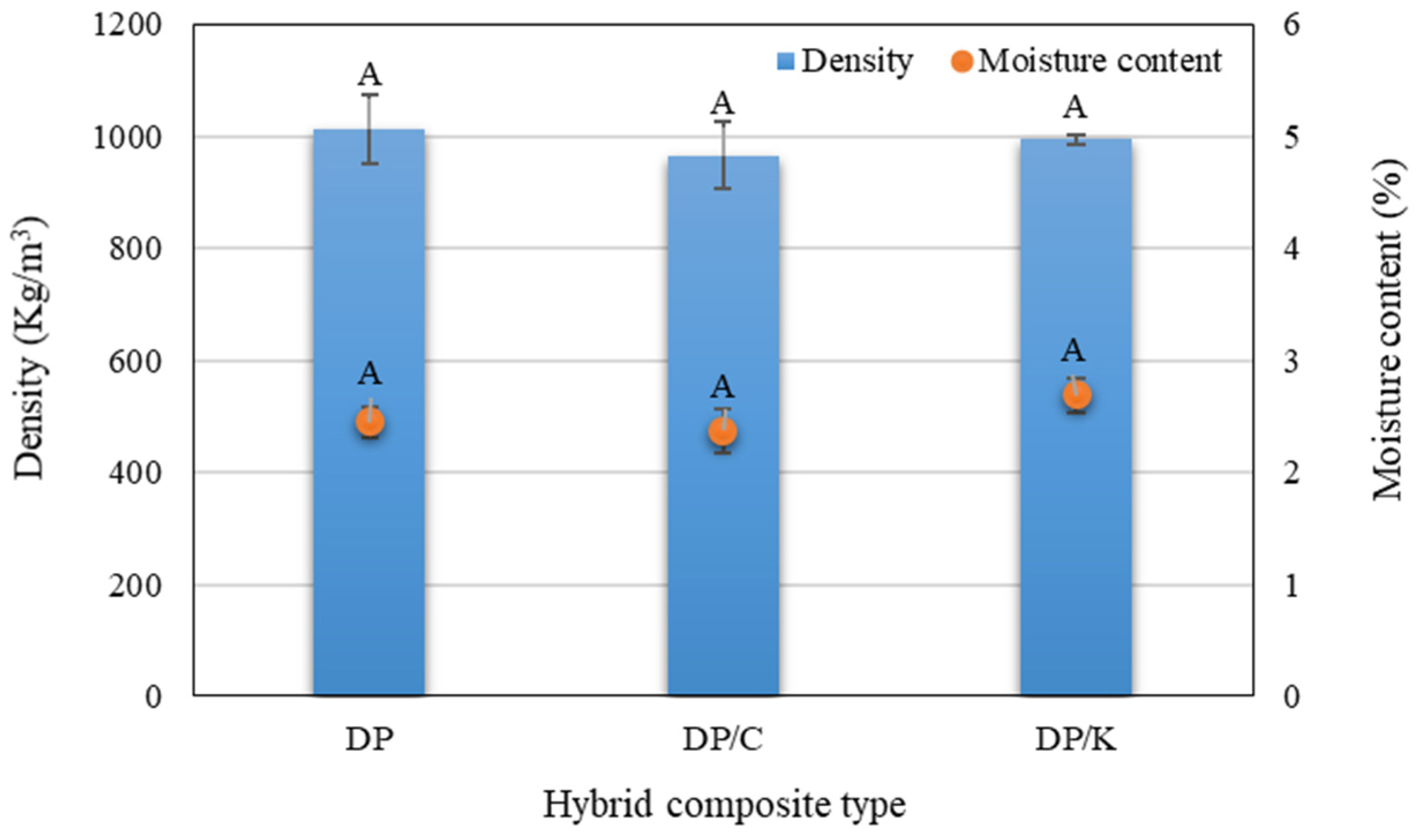 Applsci 14 01008 g004