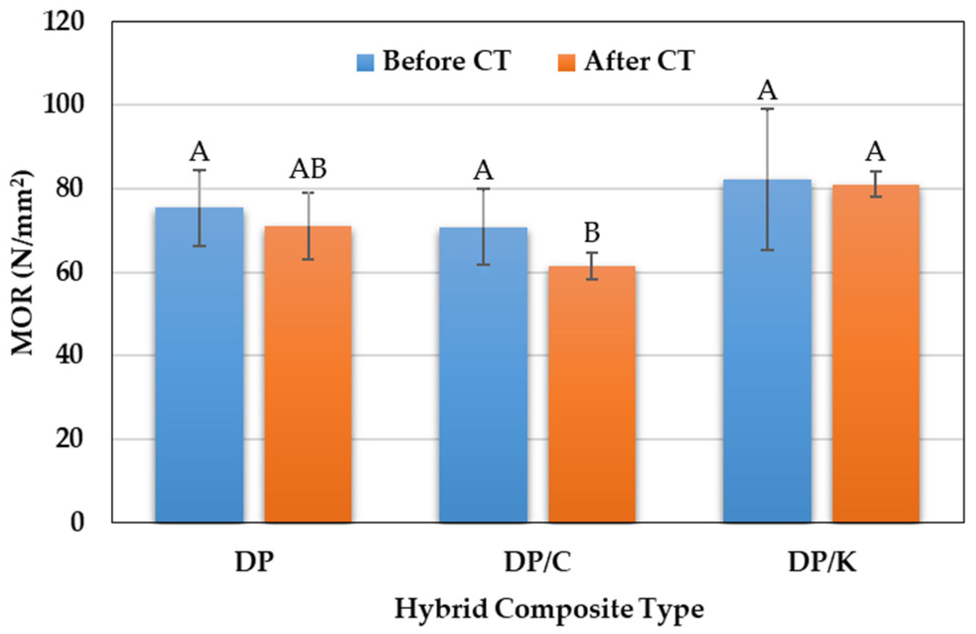 Applsci 14 01008 g009