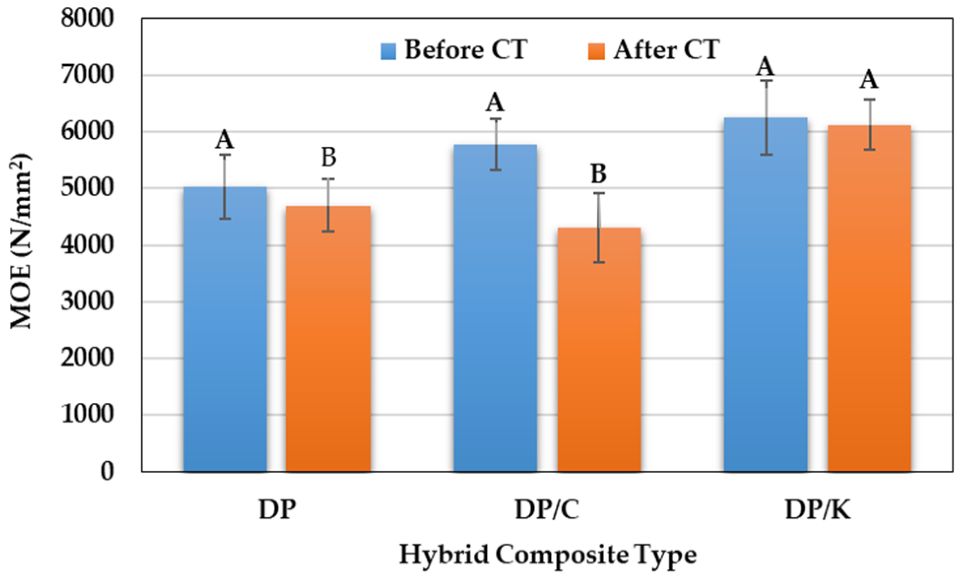 Applsci 14 01008 g010