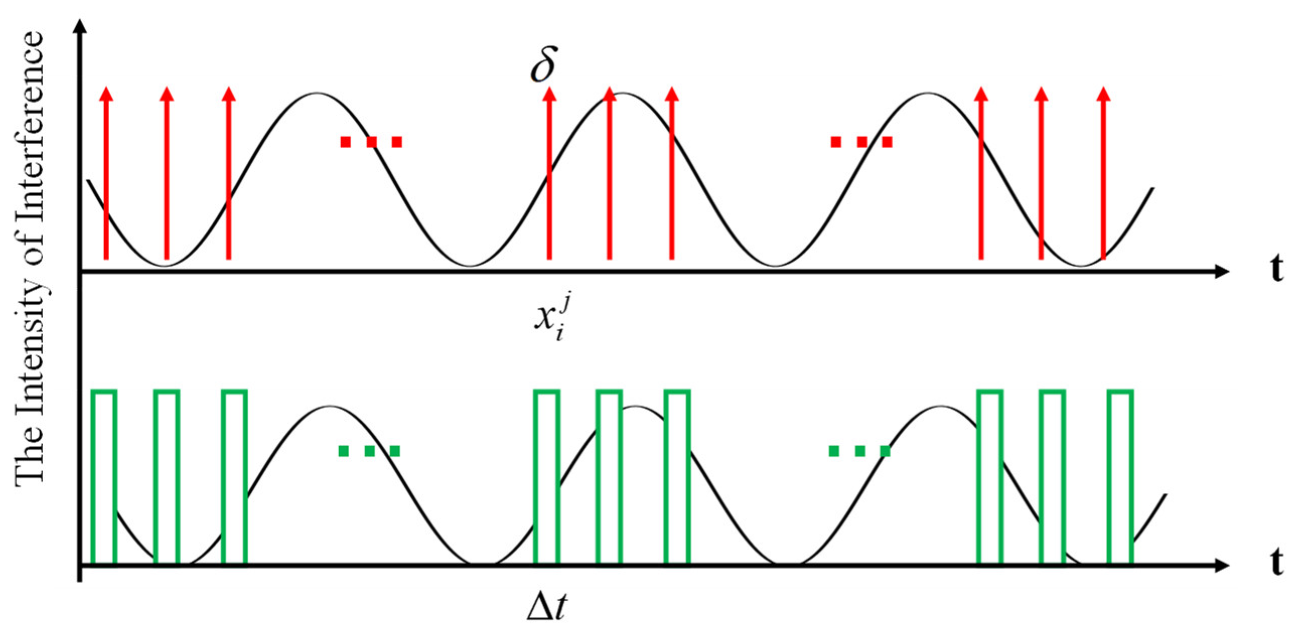 Applsci 14 01009 g003
