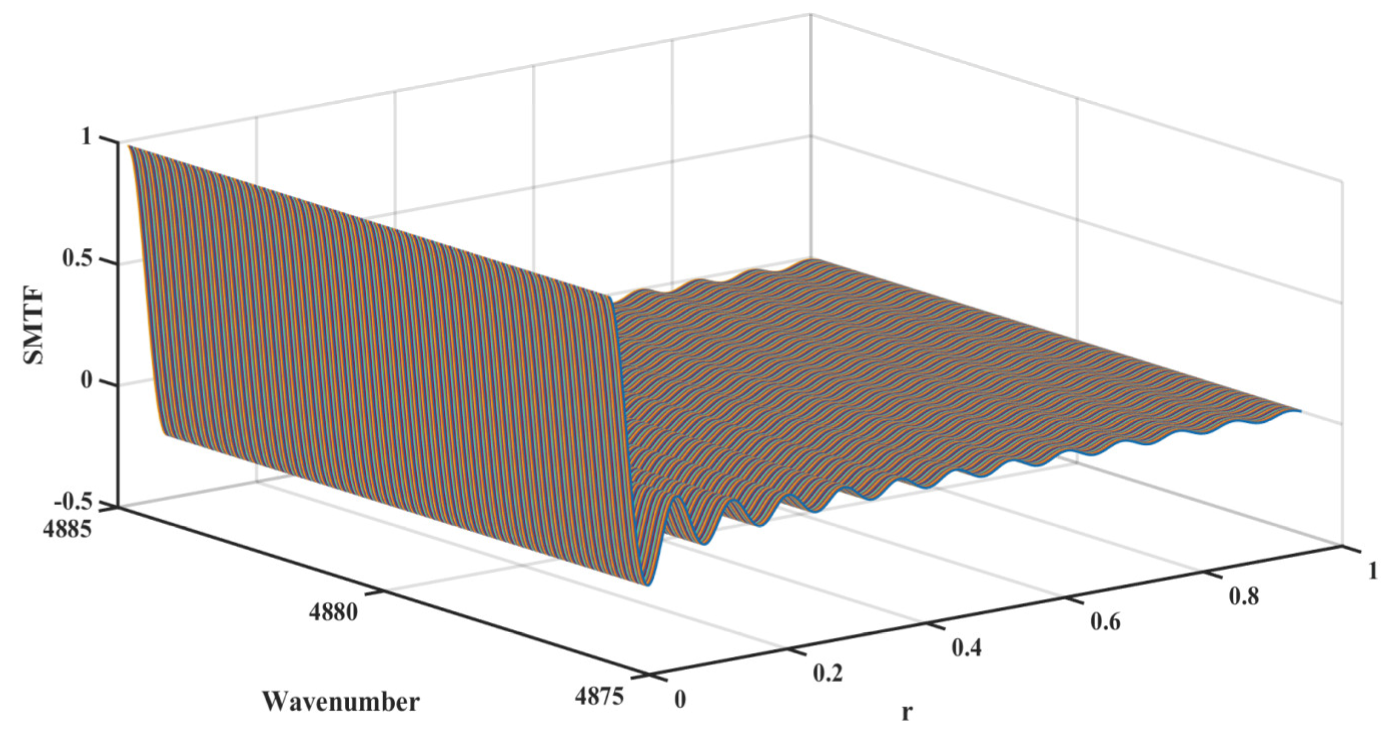 Applsci 14 01009 g005