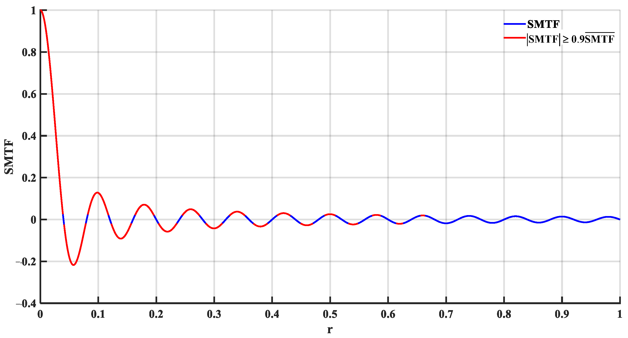 Applsci 14 01009 g006