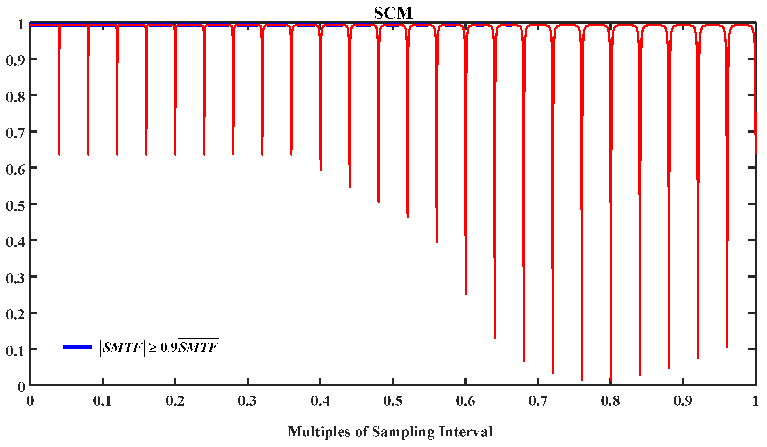 Applsci 14 01009 g010