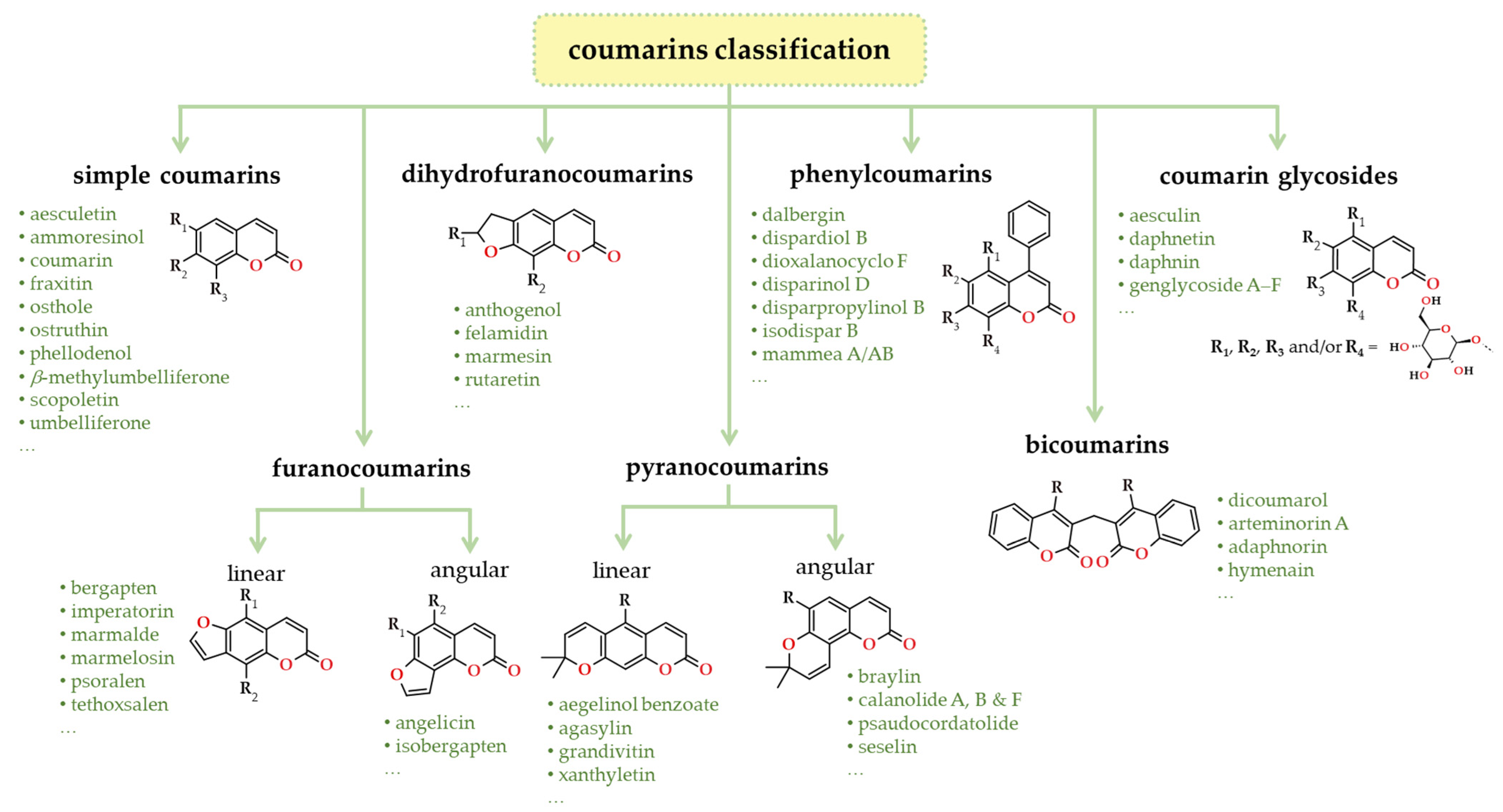 Applsci 14 01010 g009 Applsci 14 01010 g009