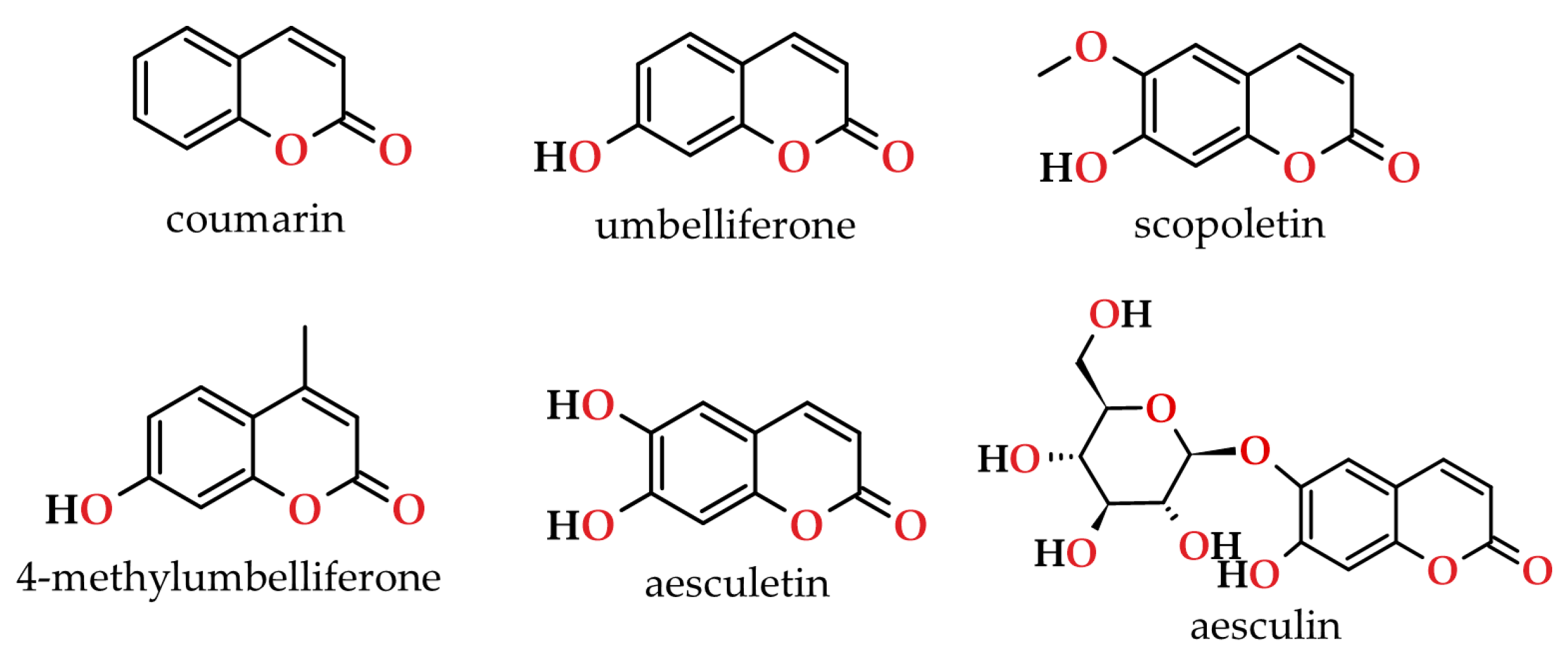 Applsci 14 01010 g016 Applsci 14 01010 g016