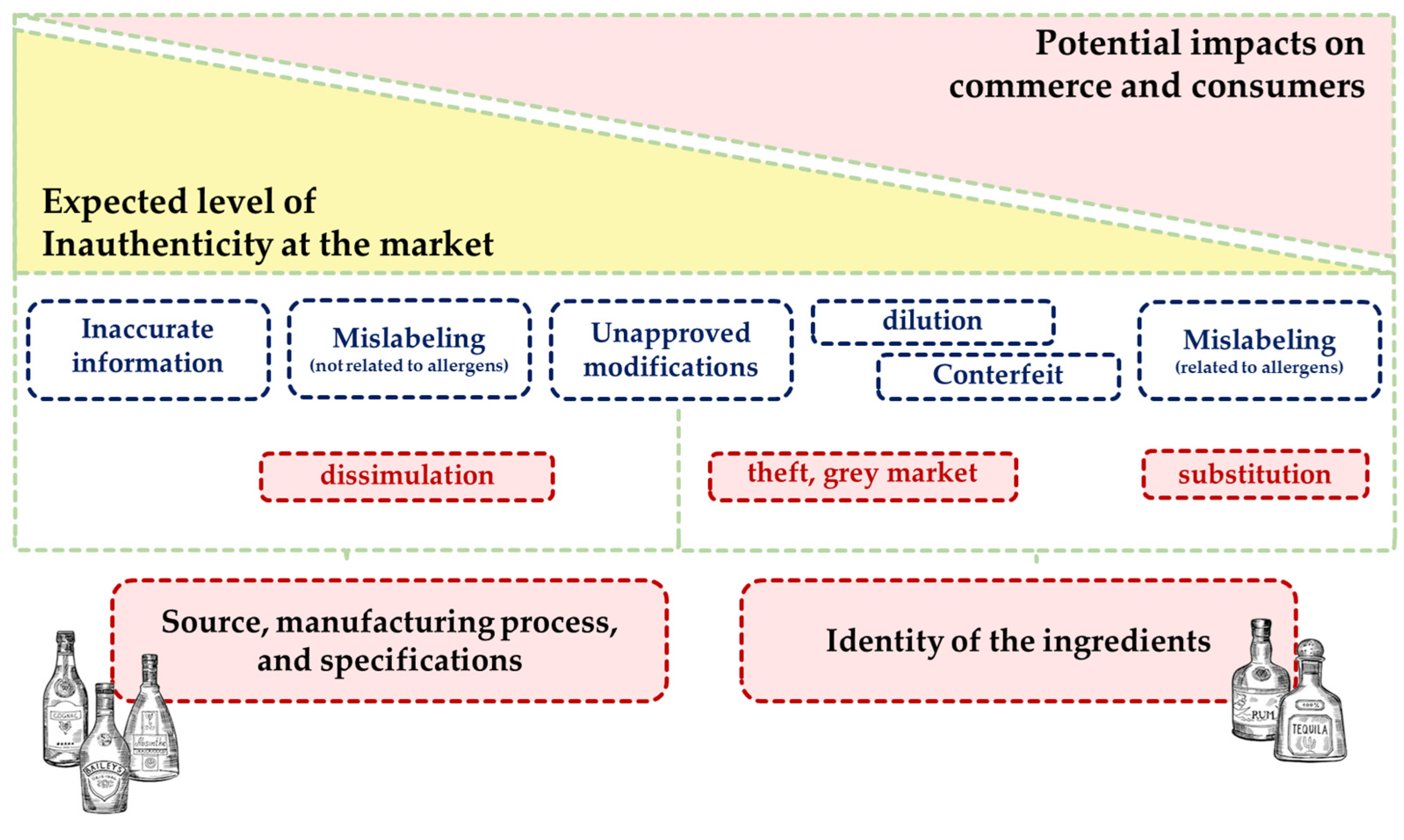 Applsci 14 01010 g020 Applsci 14 01010 g020