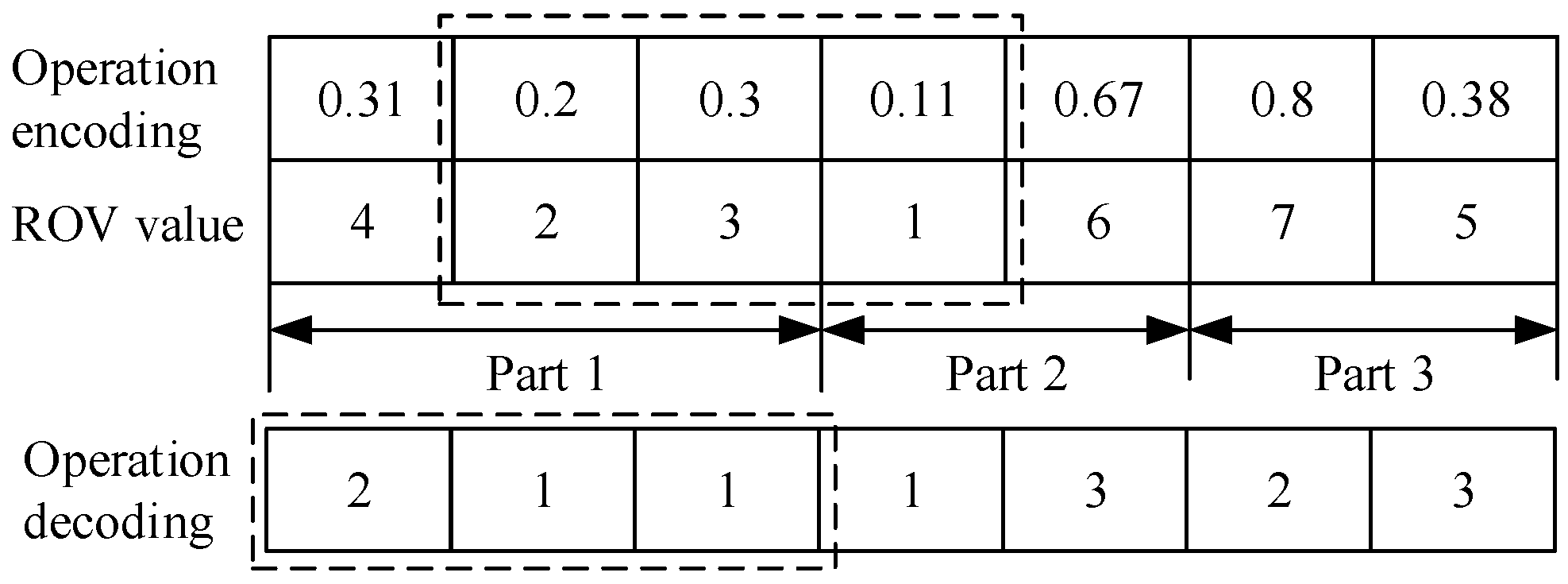 Applsci 14 01011 g002