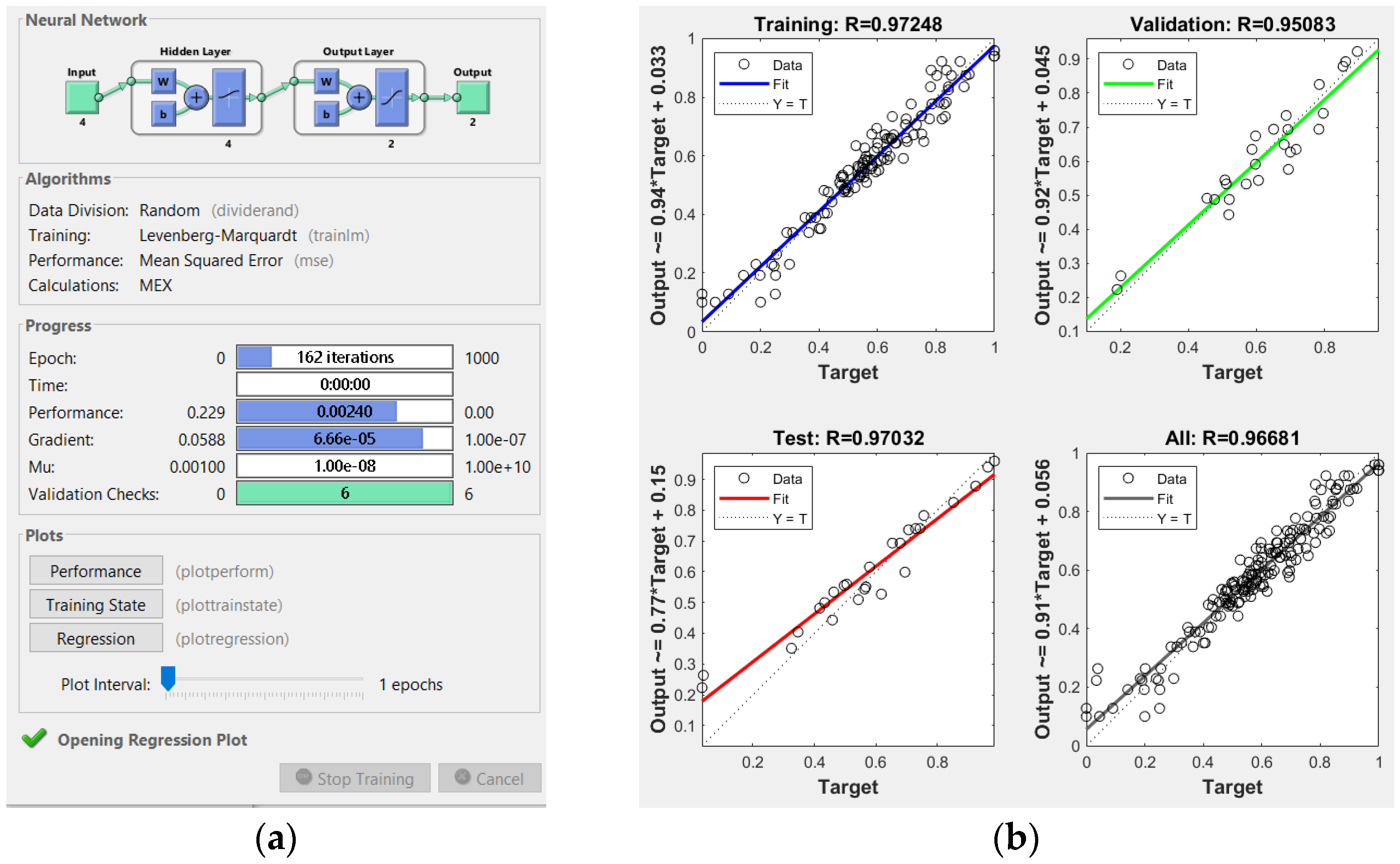 Applsci 14 01016 g003